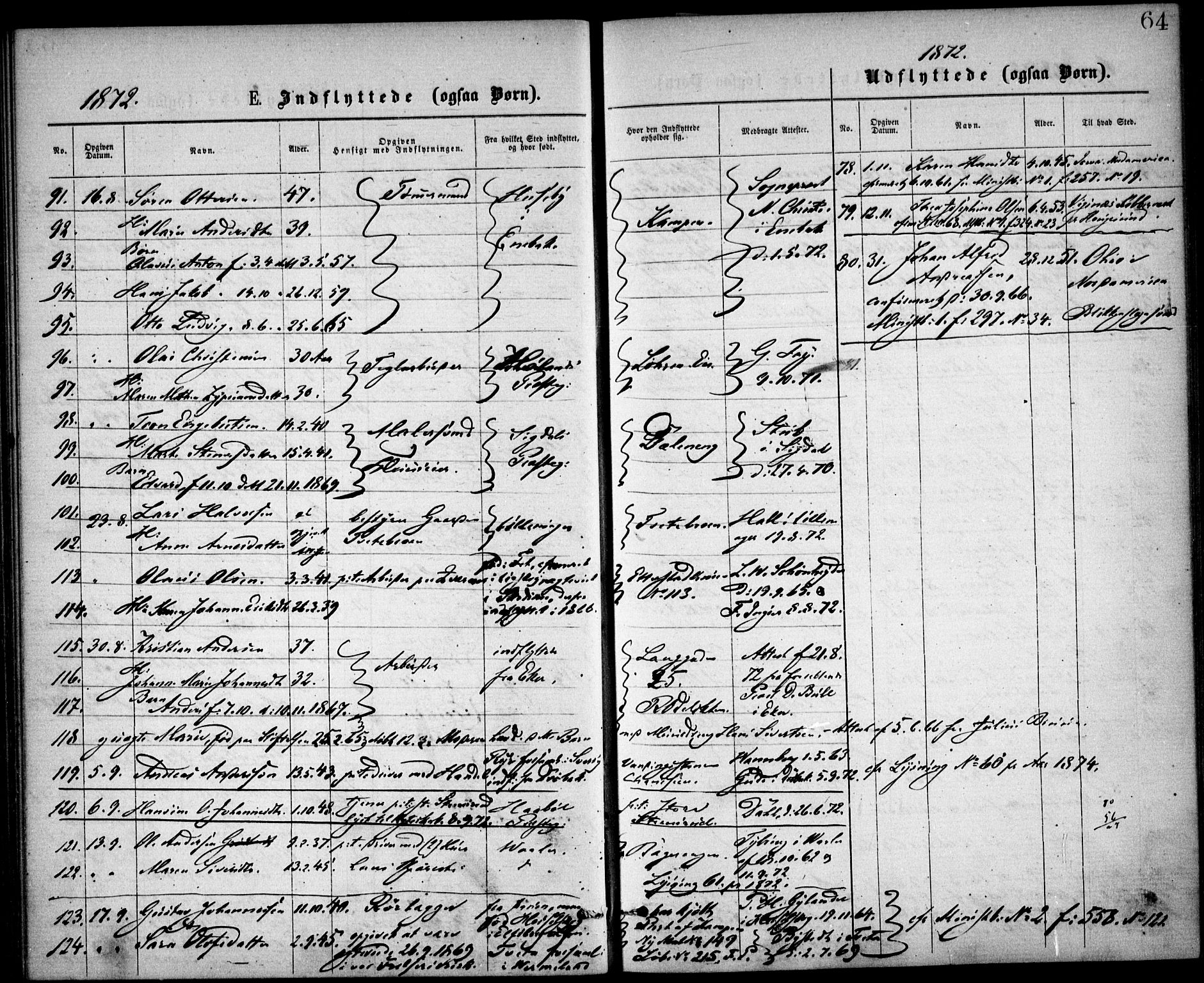 Østre Aker prestekontor Kirkebøker, AV/SAO-A-10840/F/Fa/L0002: Parish register (official) no. I 2, 1861-1878, p. 64