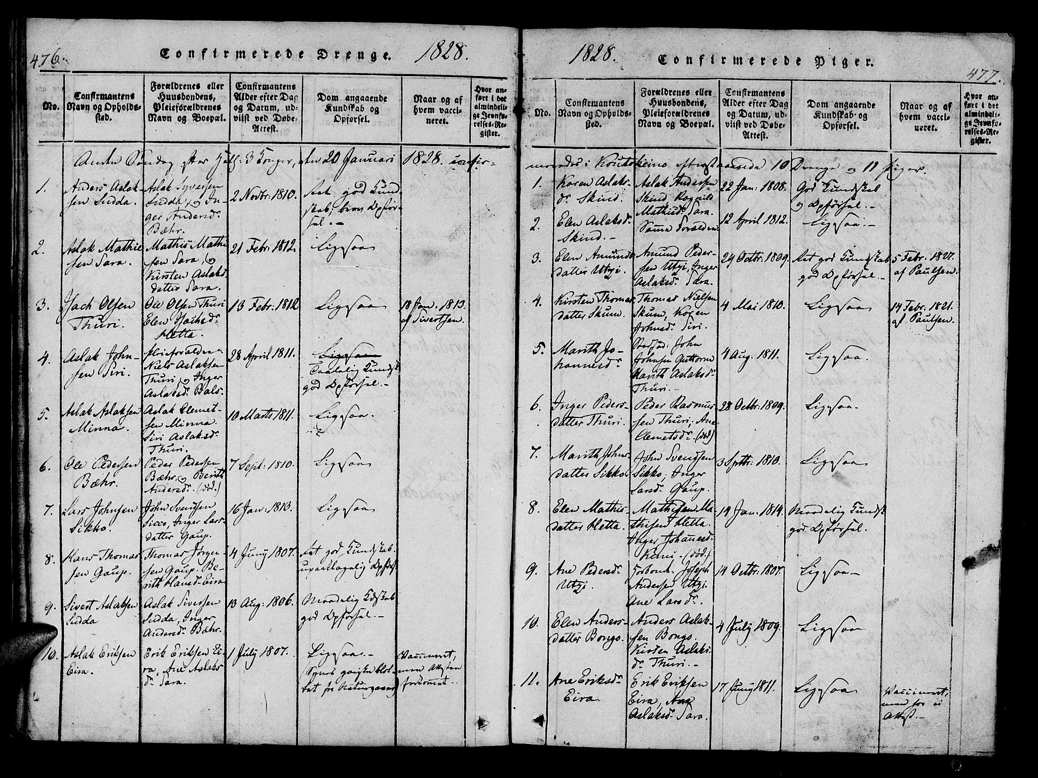 Kistrand/Porsanger sokneprestembete, AV/SATØ-S-1351/H/Ha/L0010.kirke: Parish register (official) no. 10, 1821-1842, p. 476-477