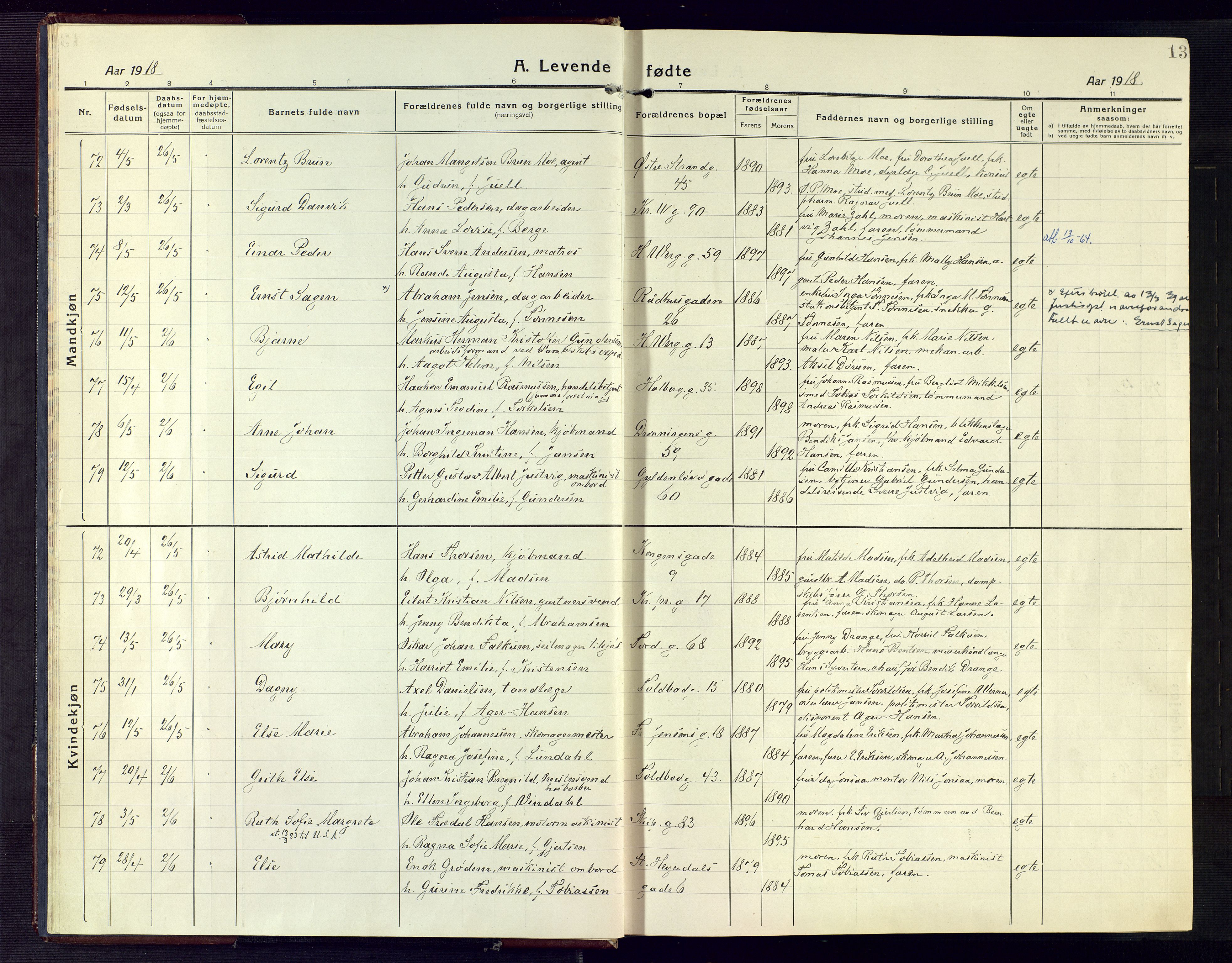 Kristiansand domprosti, SAK/1112-0006/F/Fa/L0024: Parish register (official) no. A 23, 1918-1928, p. 13