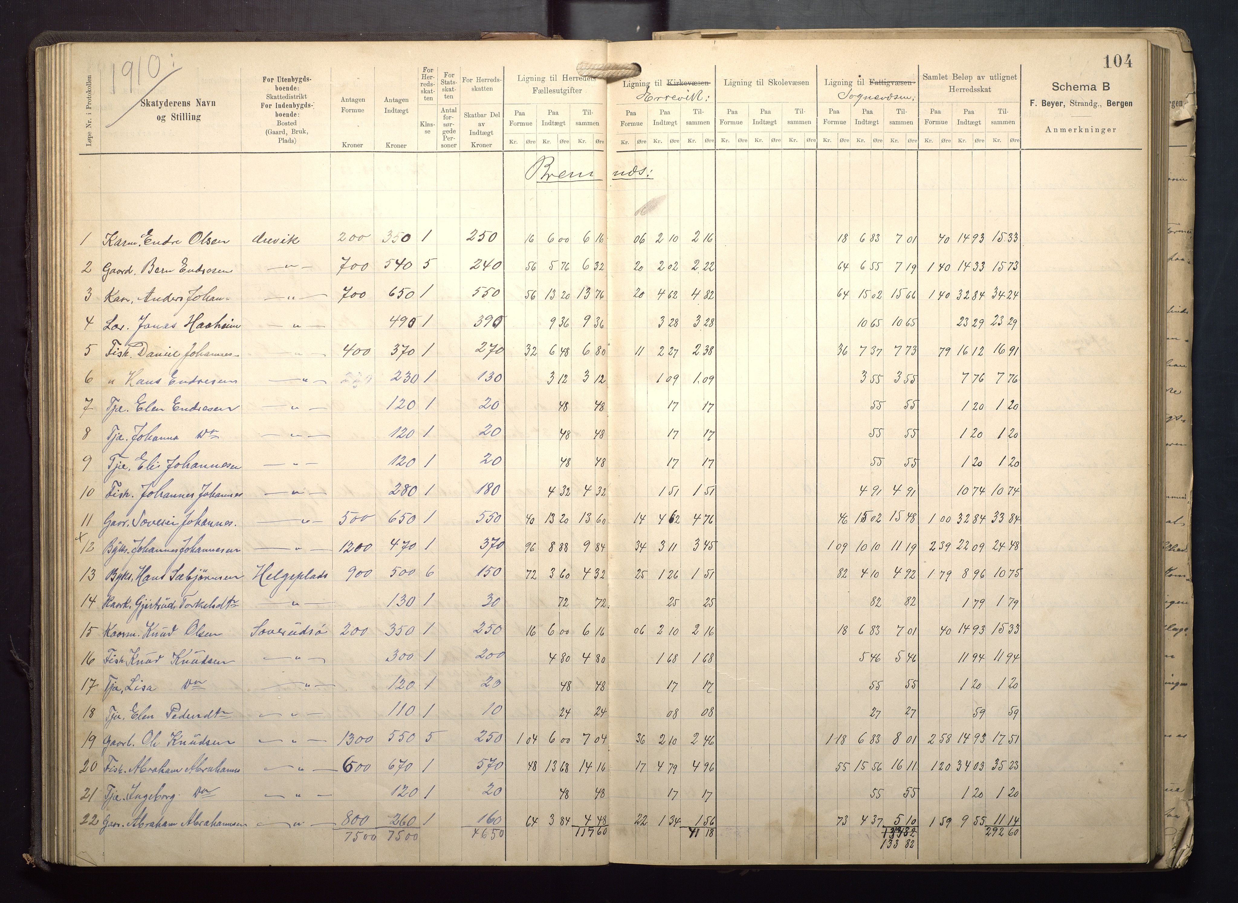 Finnaas kommune. Likningsnemnda, IKAH/1218a-142/F/Fa/L0009: Likningsprotokoll for heradsskatten, 1909-1911, p. 104