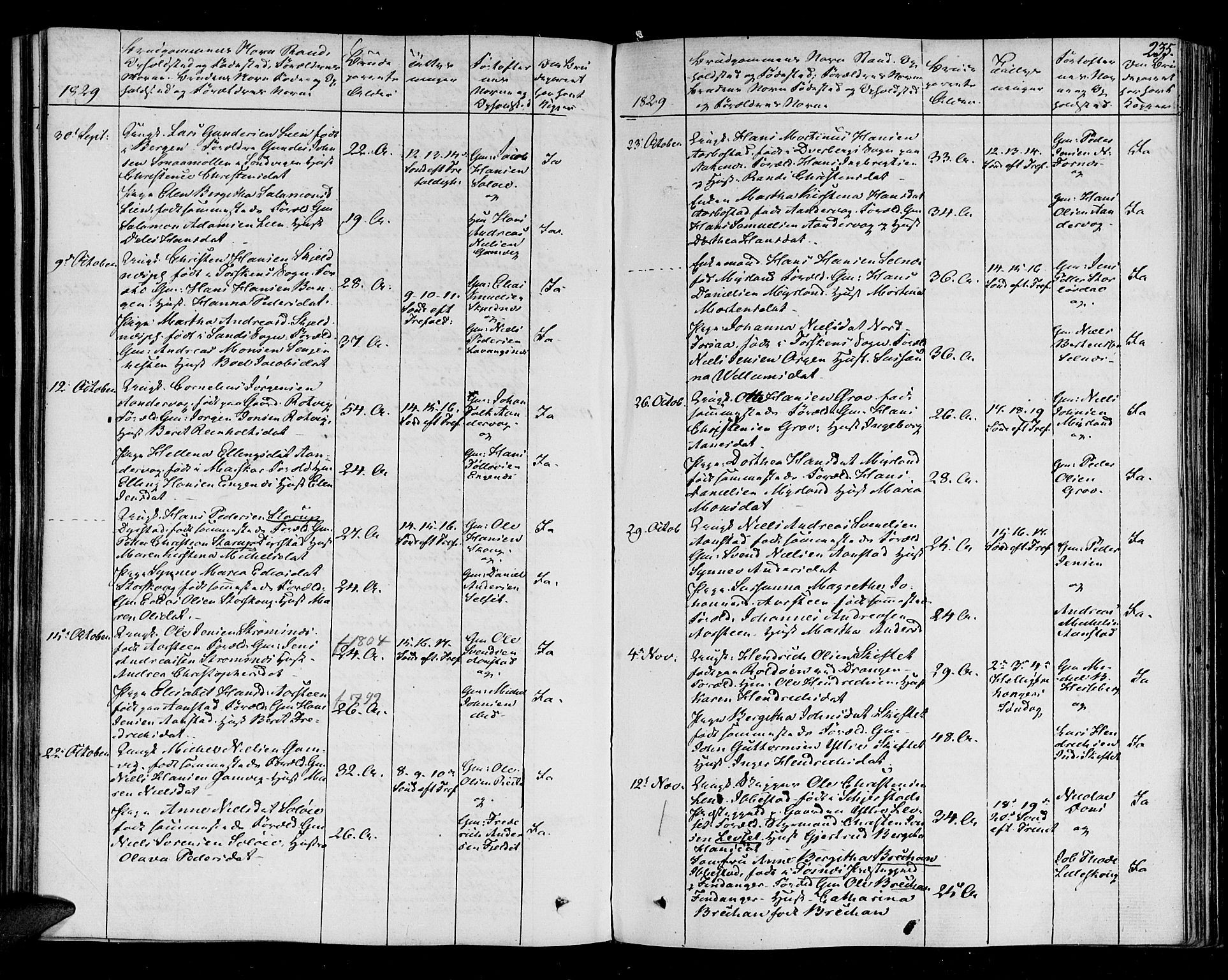 Ibestad sokneprestembete, AV/SATØ-S-0077/H/Ha/Haa/L0005kirke: Parish register (official) no. 5, 1825-1836, p. 235