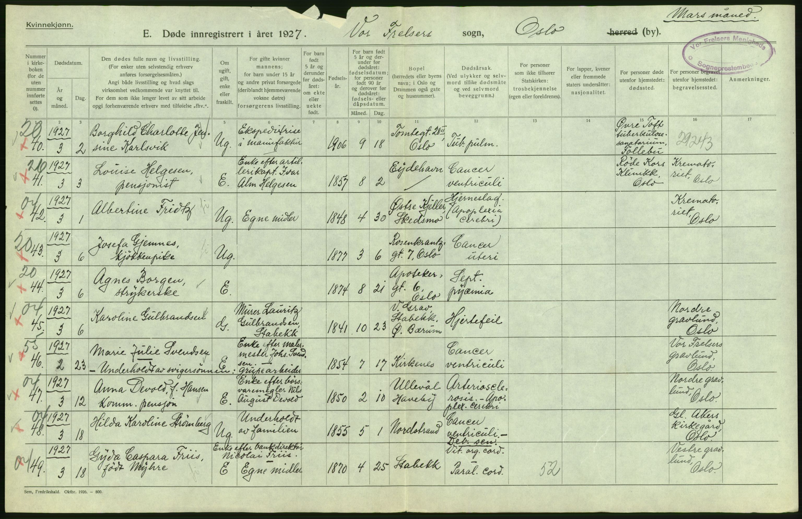 Statistisk sentralbyrå, Sosiodemografiske emner, Befolkning, AV/RA-S-2228/D/Df/Dfc/Dfcg/L0010: Oslo: Døde kvinner, dødfødte, 1927, p. 150