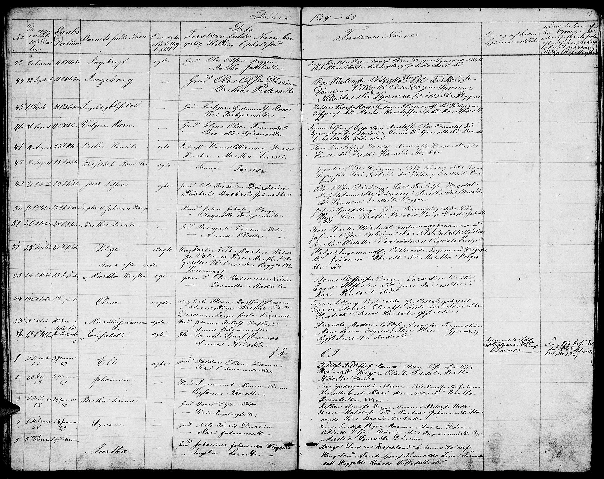 Ølen Sokneprestembete, AV/SAB-A-79201/H/Hab: Parish register (copy) no. A 2, 1863-1875, p. 17