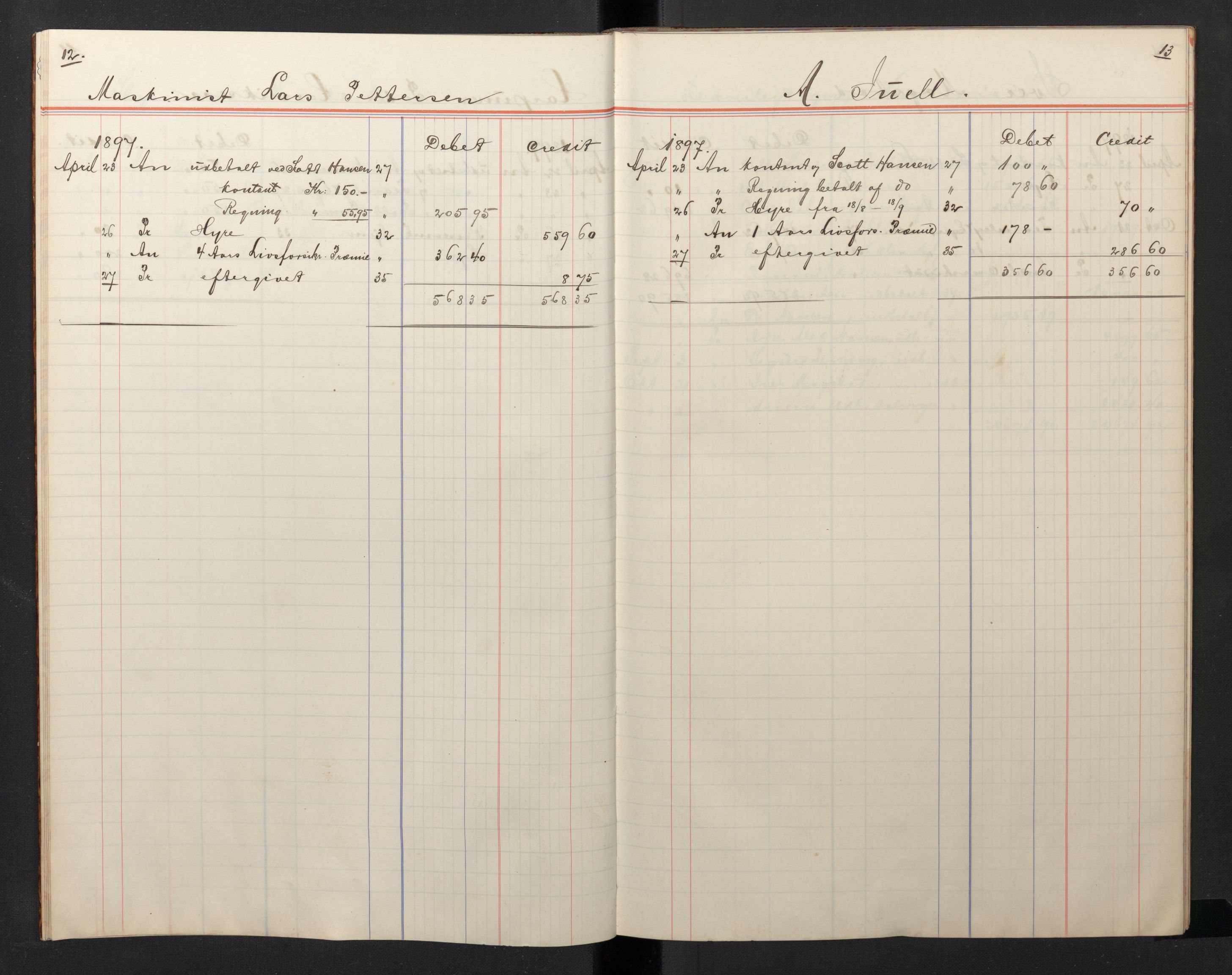 Arbeidskomitéen for Fridtjof Nansens polarekspedisjon, AV/RA-PA-0061/R/L0005/0002: Regnskapsbøker / Hovedbok II, 1895-1897, p. 7