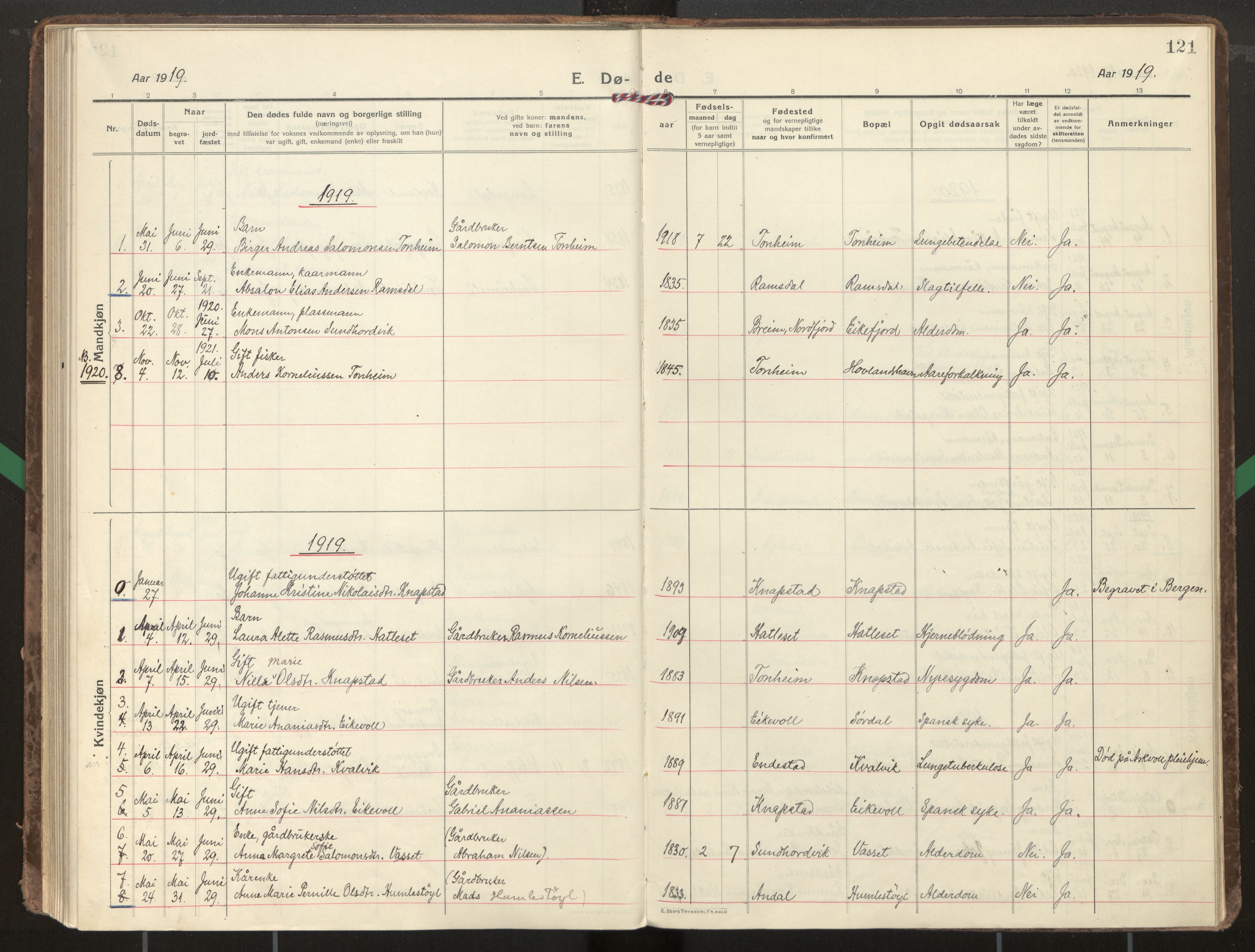 Kinn sokneprestembete, AV/SAB-A-80801/H/Haa/Haae/L0002: Parish register (official) no. E 2, 1917-1937, p. 121