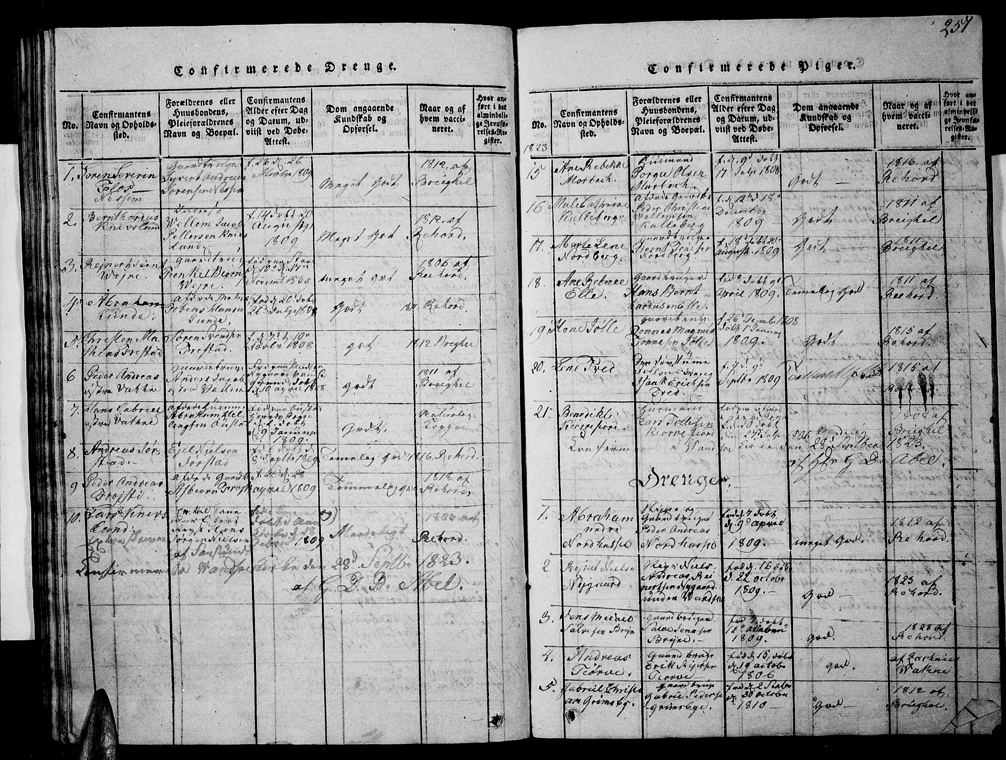 Lista sokneprestkontor, SAK/1111-0027/F/Fb/L0001: Parish register (copy) no. B 1, 1816-1832, p. 257