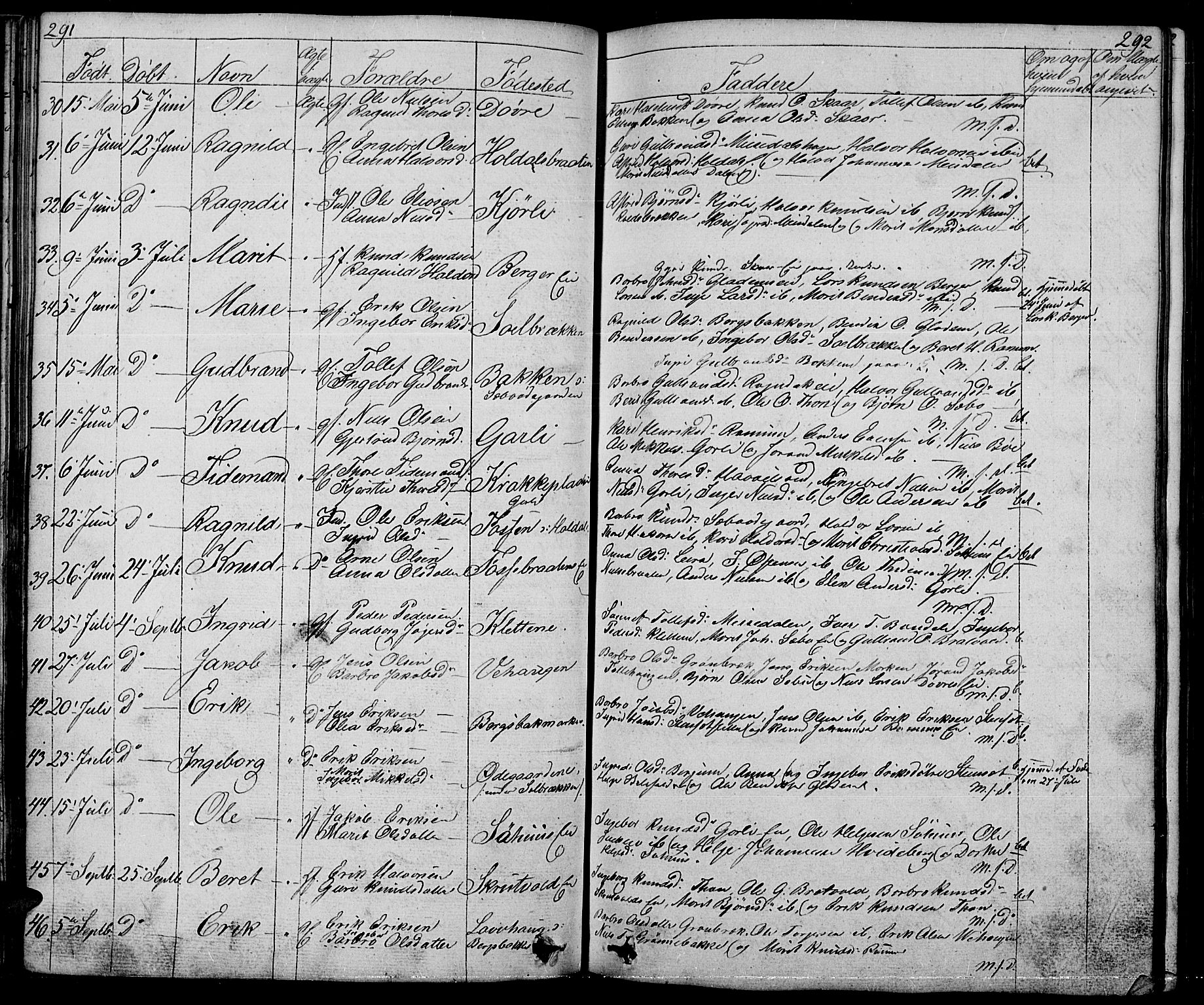 Nord-Aurdal prestekontor, AV/SAH-PREST-132/H/Ha/Hab/L0001: Parish register (copy) no. 1, 1834-1887, p. 291-292