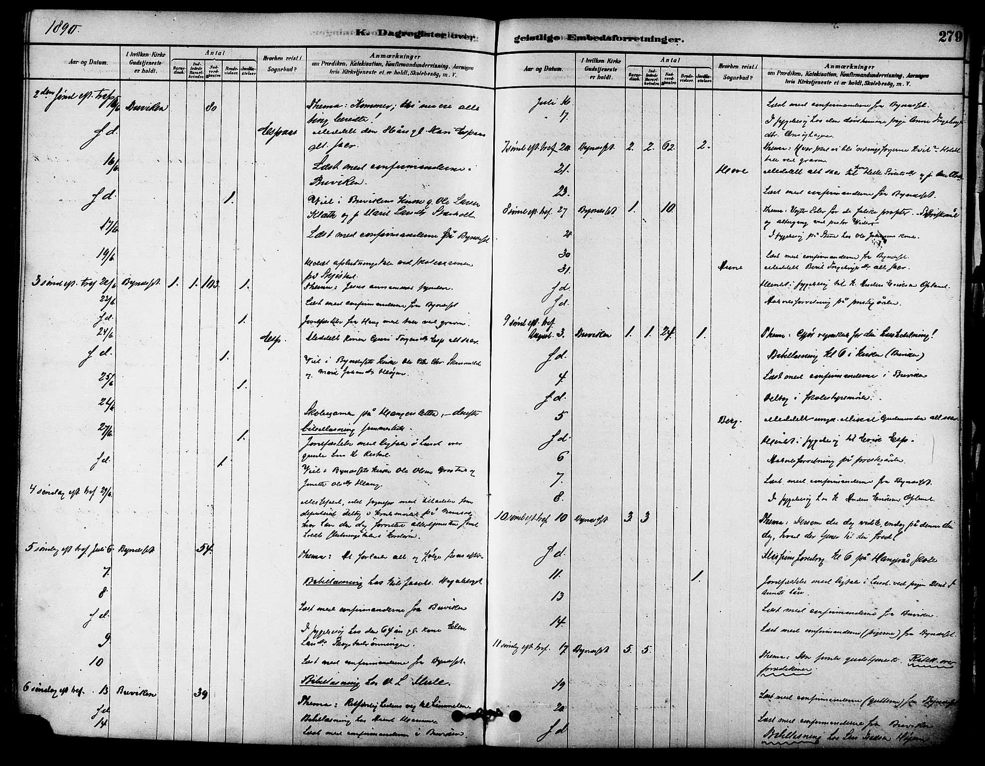 Ministerialprotokoller, klokkerbøker og fødselsregistre - Sør-Trøndelag, AV/SAT-A-1456/612/L0378: Parish register (official) no. 612A10, 1878-1897, p. 279