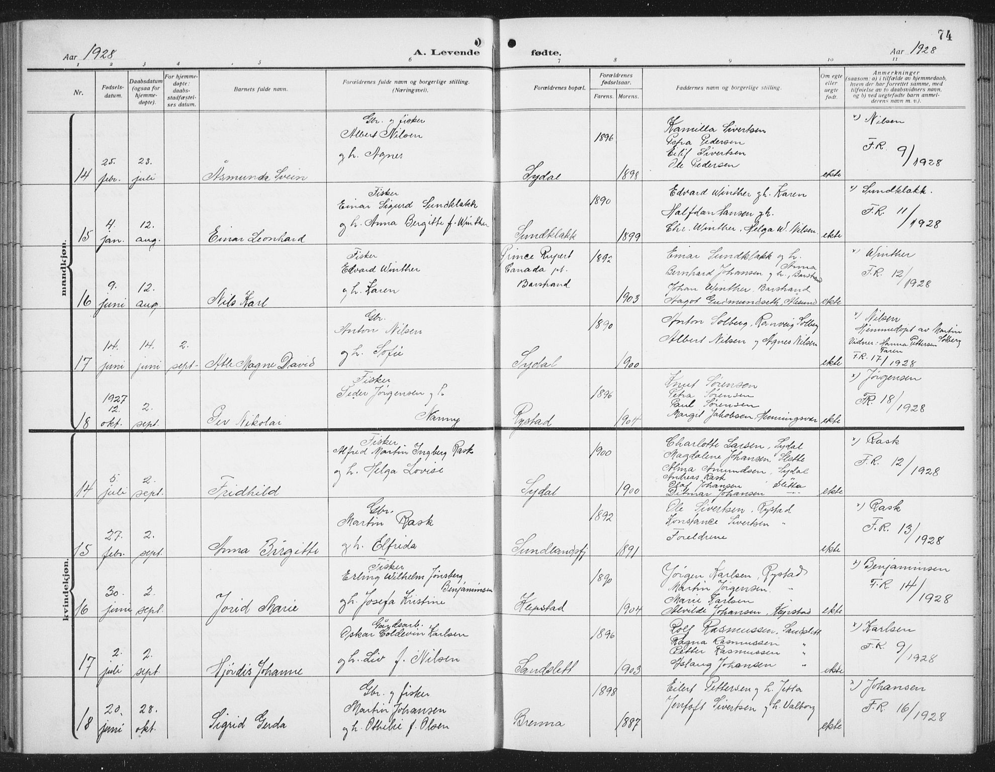 Ministerialprotokoller, klokkerbøker og fødselsregistre - Nordland, AV/SAT-A-1459/876/L1106: Parish register (copy) no. 876C05, 1915-1942, p. 74