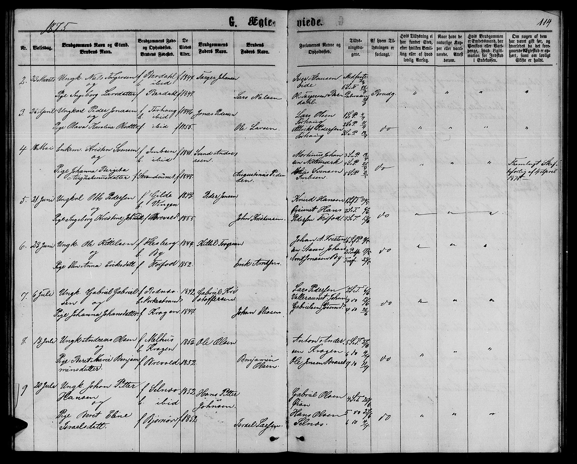Ministerialprotokoller, klokkerbøker og fødselsregistre - Sør-Trøndelag, SAT/A-1456/655/L0686: Parish register (copy) no. 655C02, 1866-1879, p. 114