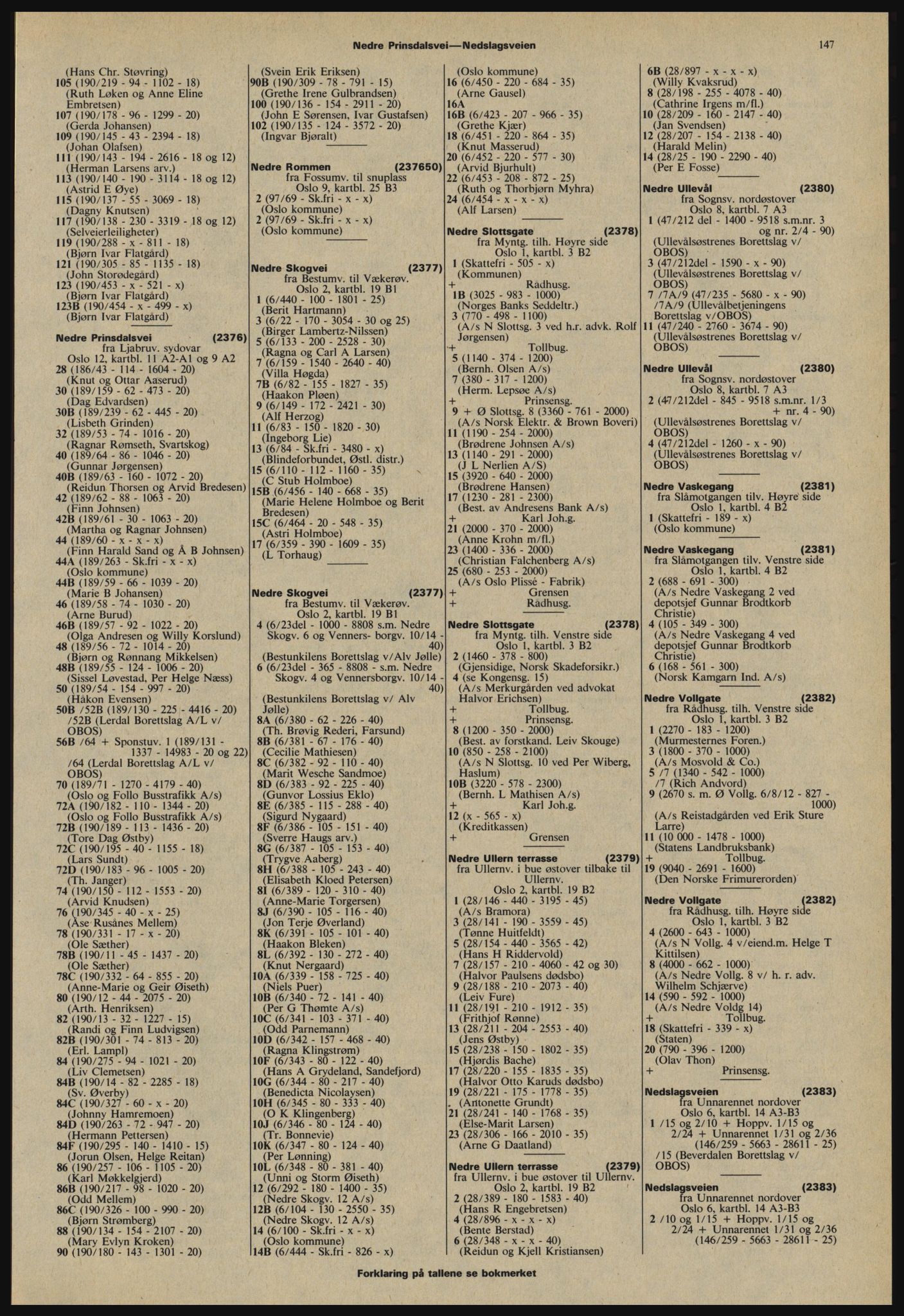 Kristiania/Oslo adressebok, PUBL/-, 1978-1979, p. 147