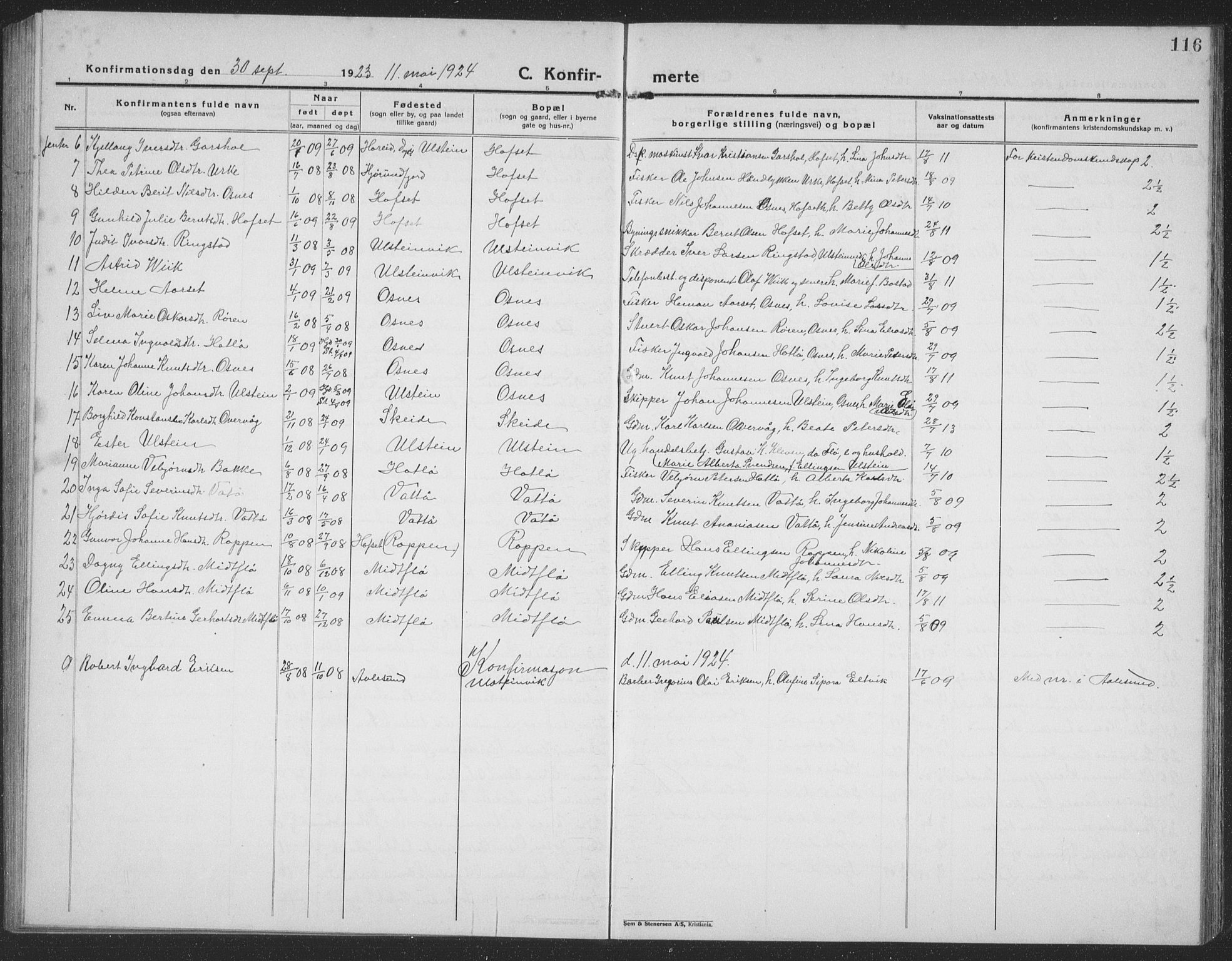 Ministerialprotokoller, klokkerbøker og fødselsregistre - Møre og Romsdal, SAT/A-1454/509/L0113: Parish register (copy) no. 509C03, 1923-1939, p. 116