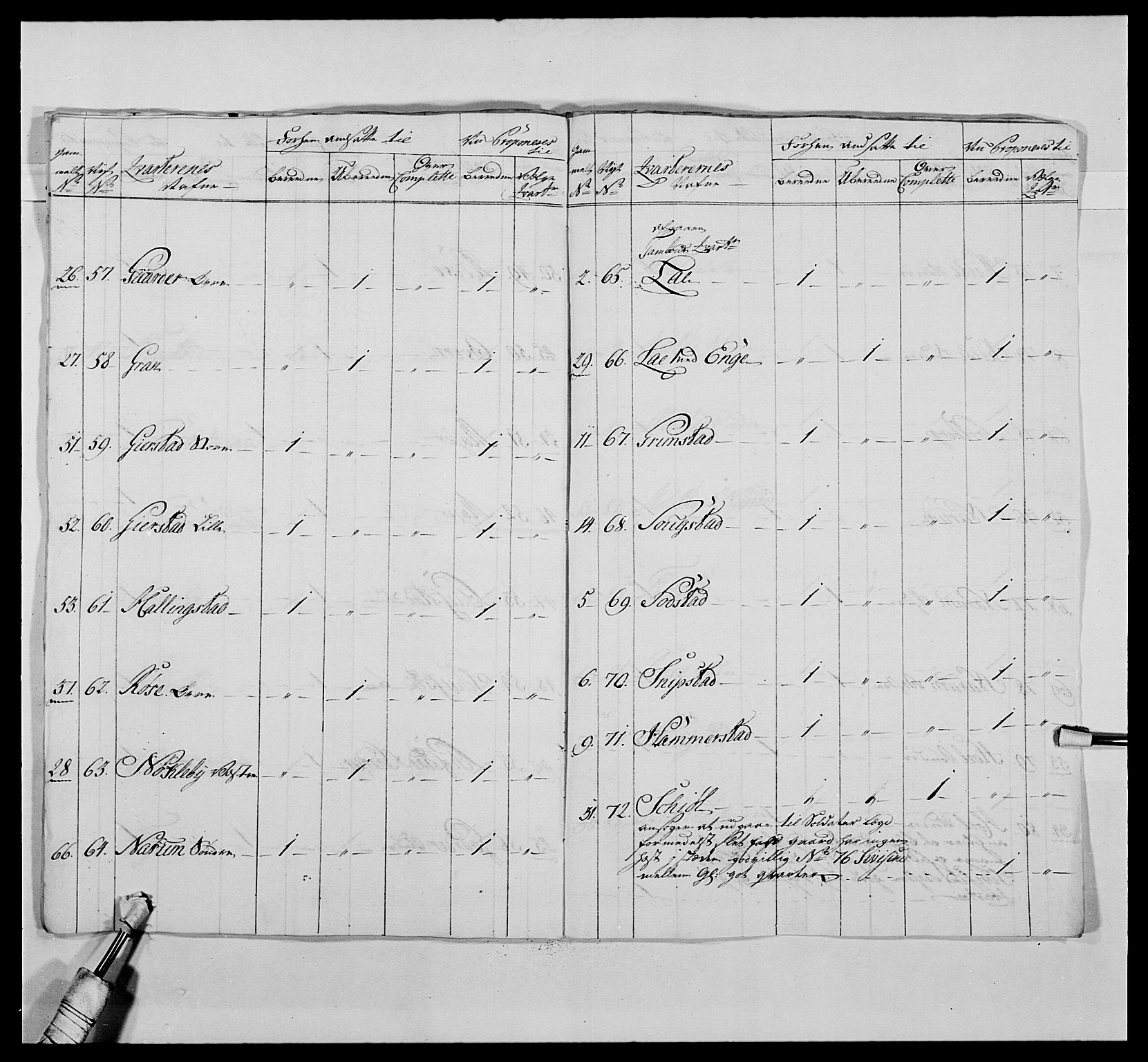 Kommanderende general (KG I) med Det norske krigsdirektorium, AV/RA-EA-5419/E/Ea/L0476: 1. Sønnafjelske dragonregiment, 1765-1767, p. 675