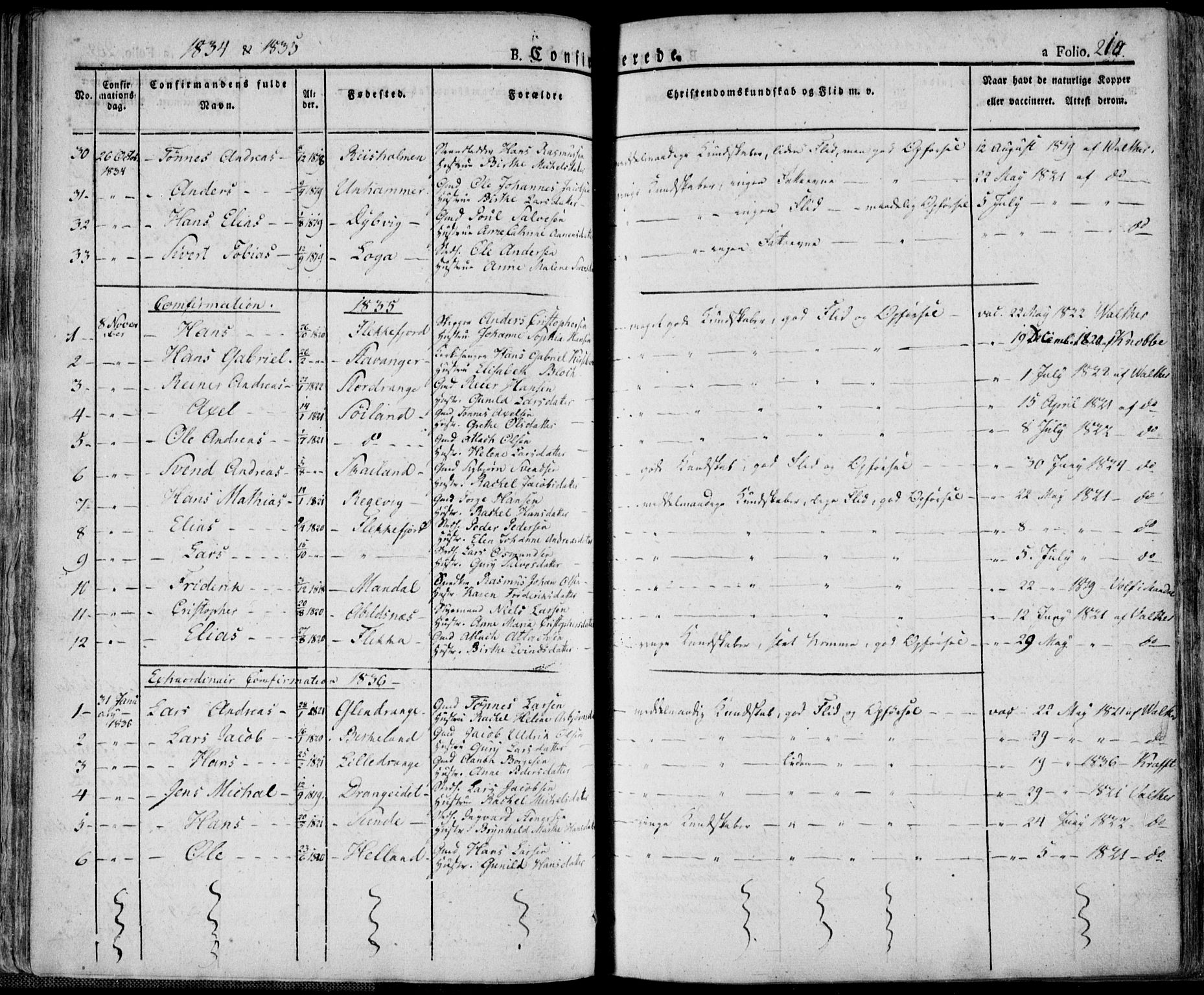 Flekkefjord sokneprestkontor, SAK/1111-0012/F/Fa/Fac/L0003: Parish register (official) no. A 3, 1826-1841, p. 210