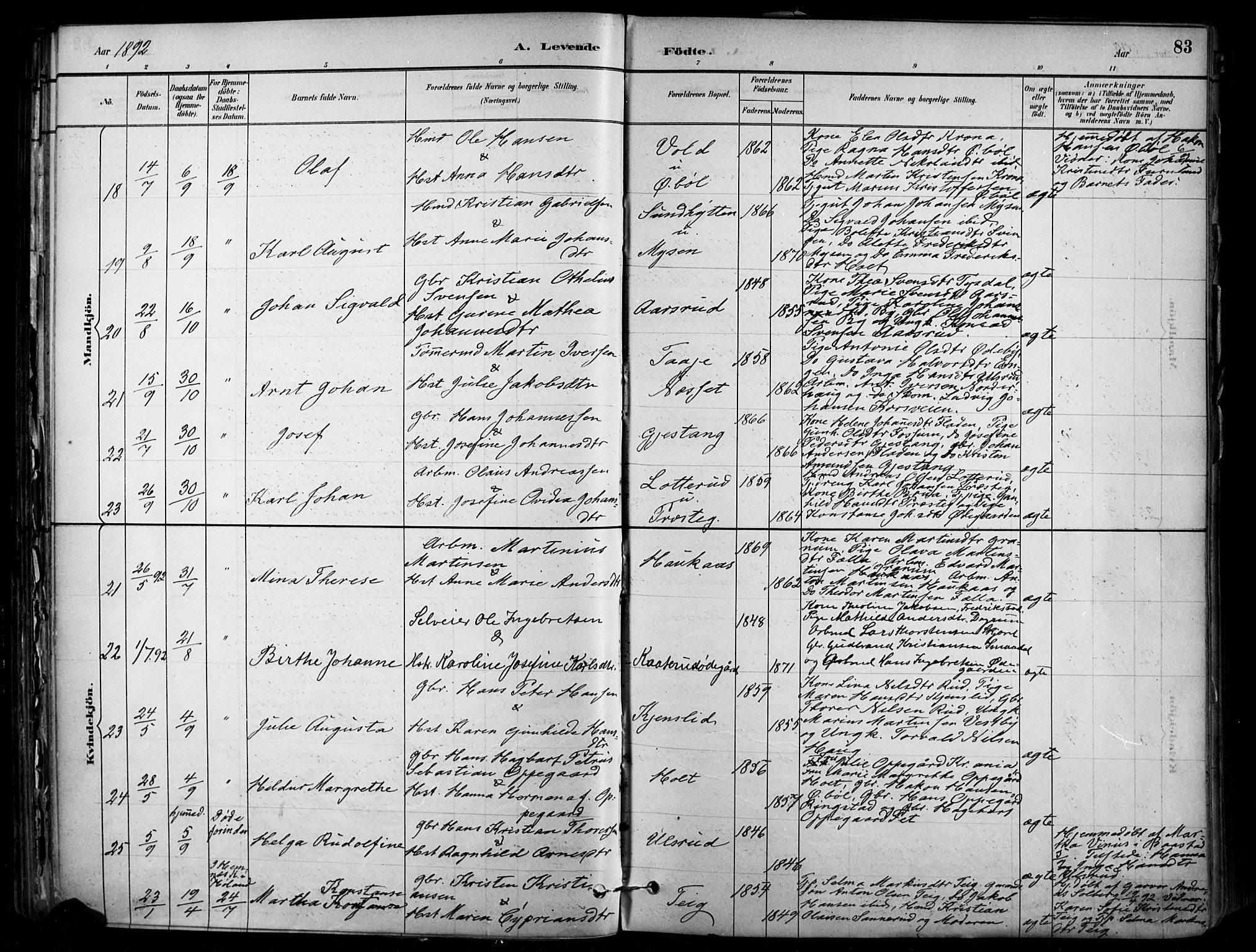 Enebakk prestekontor Kirkebøker, SAO/A-10171c/F/Fa/L0016: Parish register (official) no. I 16, 1883-1898, p. 83