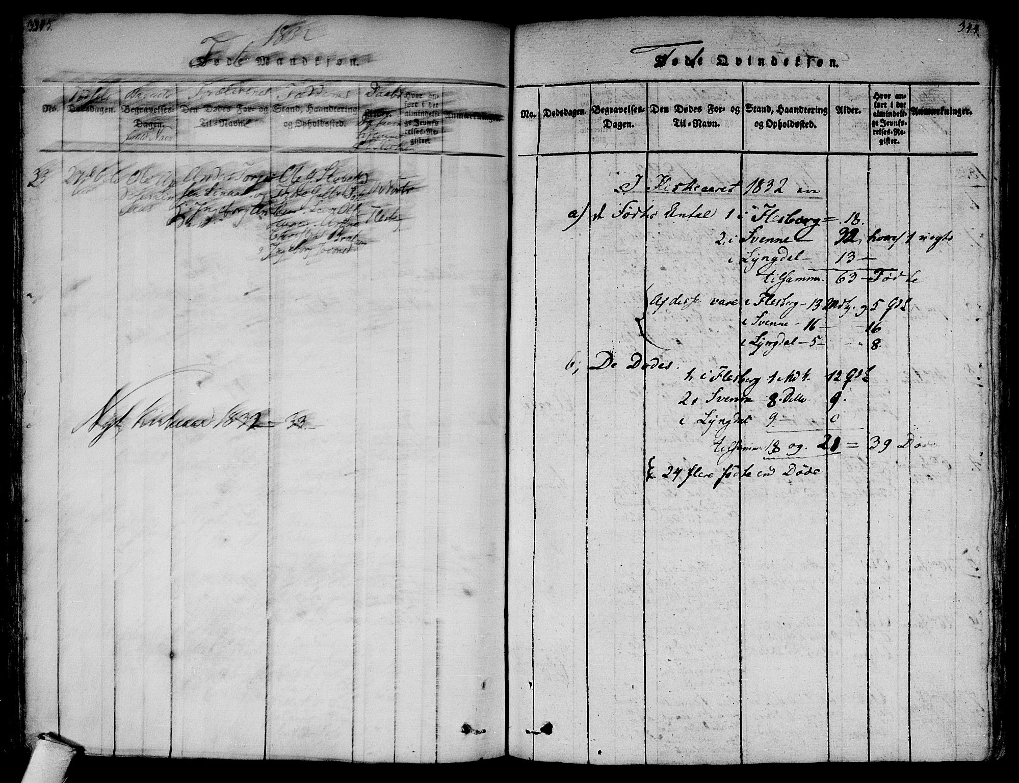 Flesberg kirkebøker, AV/SAKO-A-18/F/Fa/L0005: Parish register (official) no. I 5, 1816-1834, p. 343-344