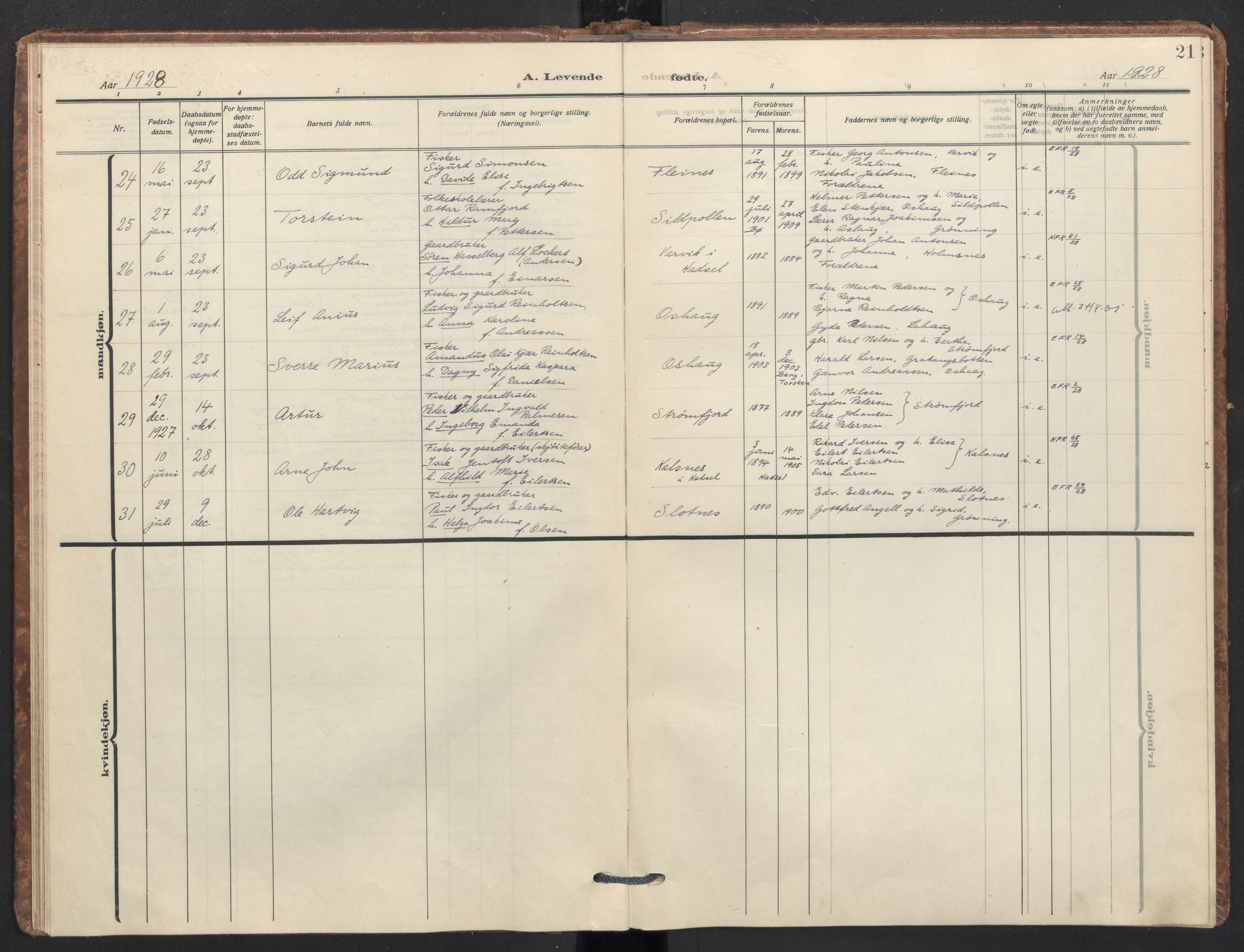 Ministerialprotokoller, klokkerbøker og fødselsregistre - Nordland, AV/SAT-A-1459/890/L1289: Parish register (official) no. 890A04, 1925-1939, p. 21