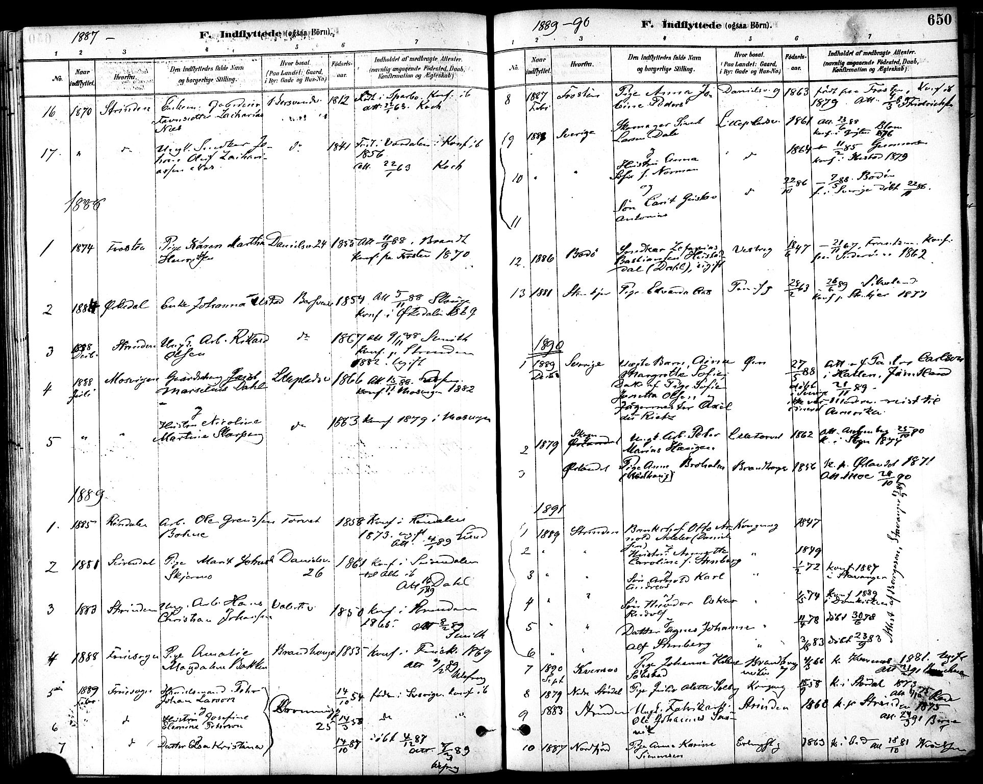 Ministerialprotokoller, klokkerbøker og fødselsregistre - Sør-Trøndelag, SAT/A-1456/601/L0058: Parish register (official) no. 601A26, 1877-1891, p. 650