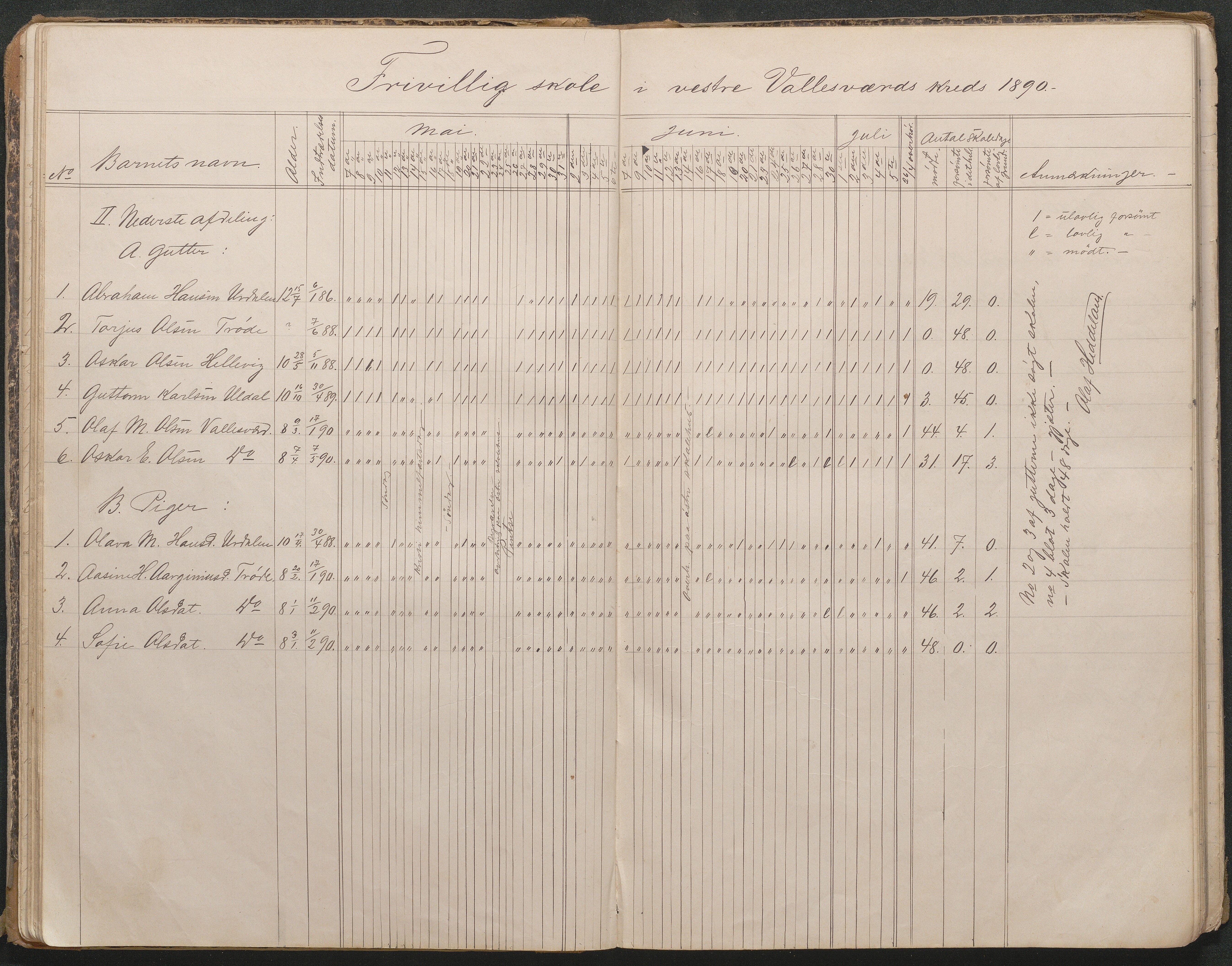 Høvåg kommune, AAKS/KA0927-PK/1/05/L0401: Eksamensprotokoll for Østre og Vestre Vallesverd skolekrets, 1885-1900