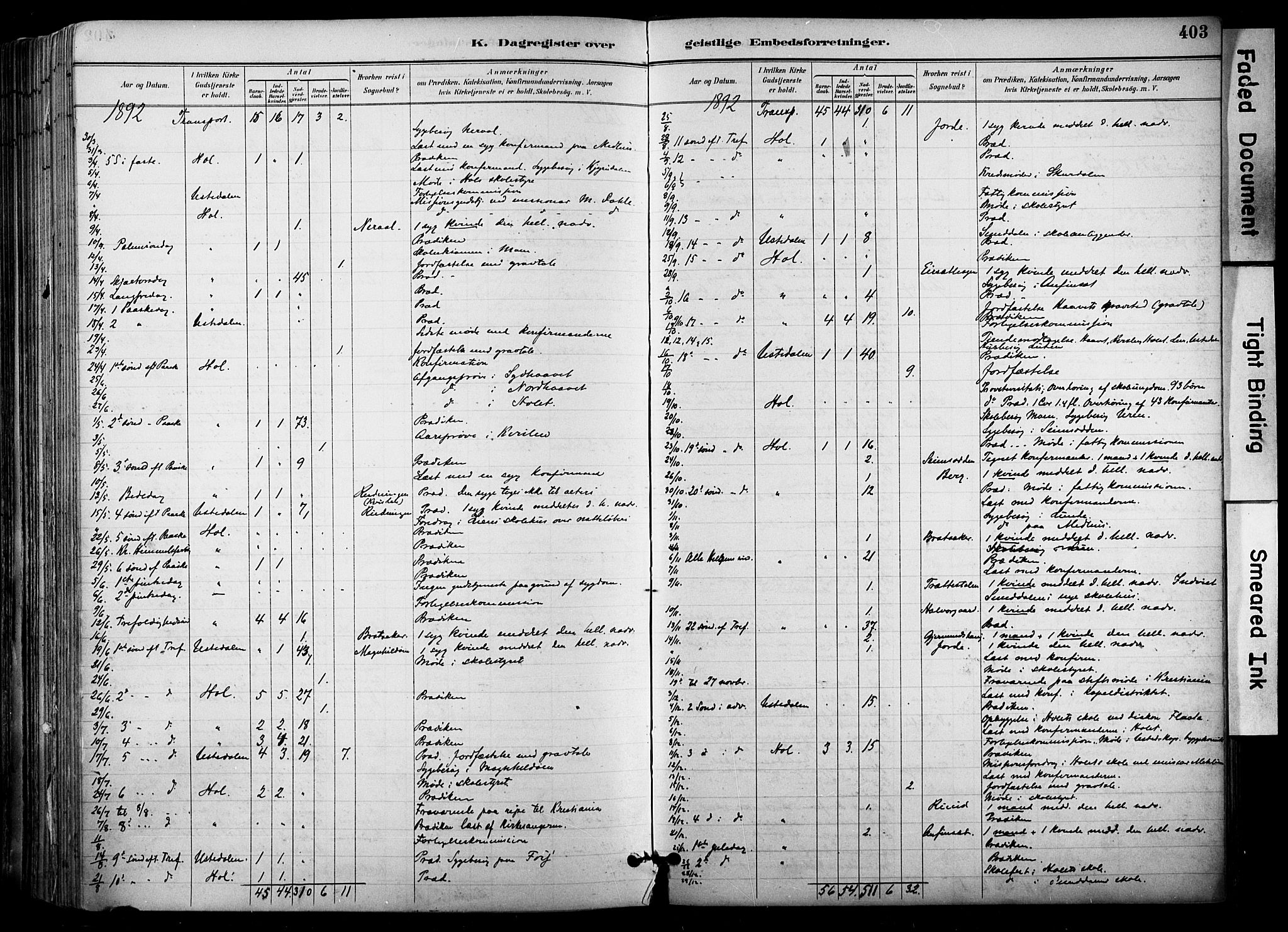 Hol kirkebøker, SAKO/A-227/F/Fa/L0003: Parish register (official) no. I 3, 1887-1918, p. 403