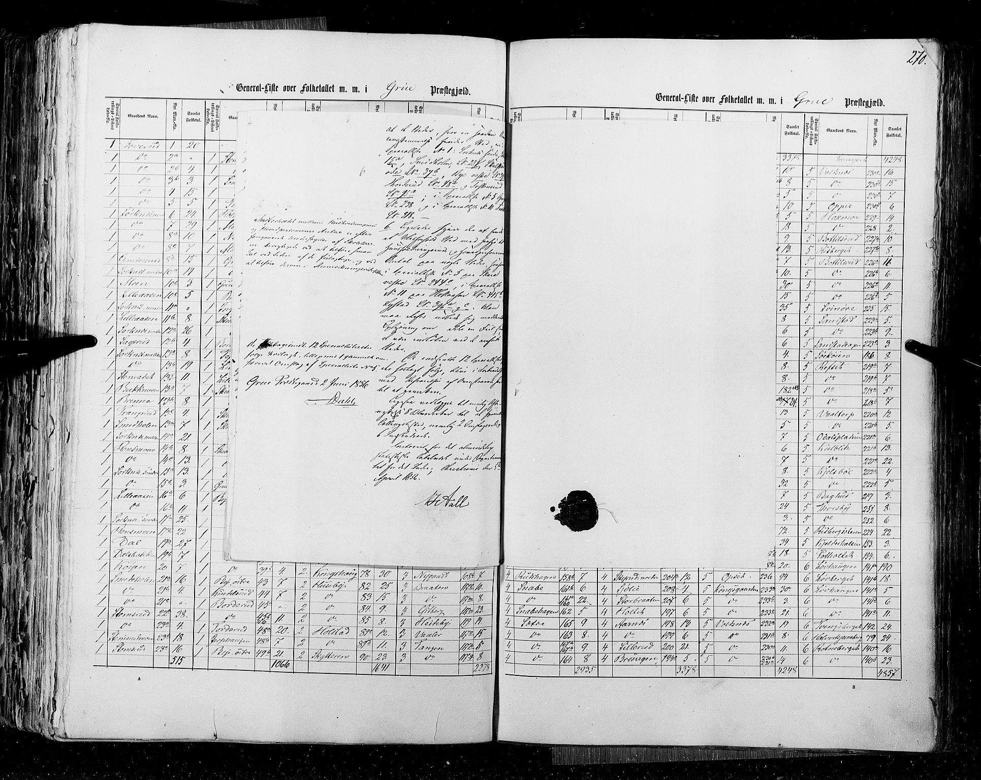 RA, Census 1855, vol. 1: Akershus amt, Smålenenes amt og Hedemarken amt, 1855, p. 270