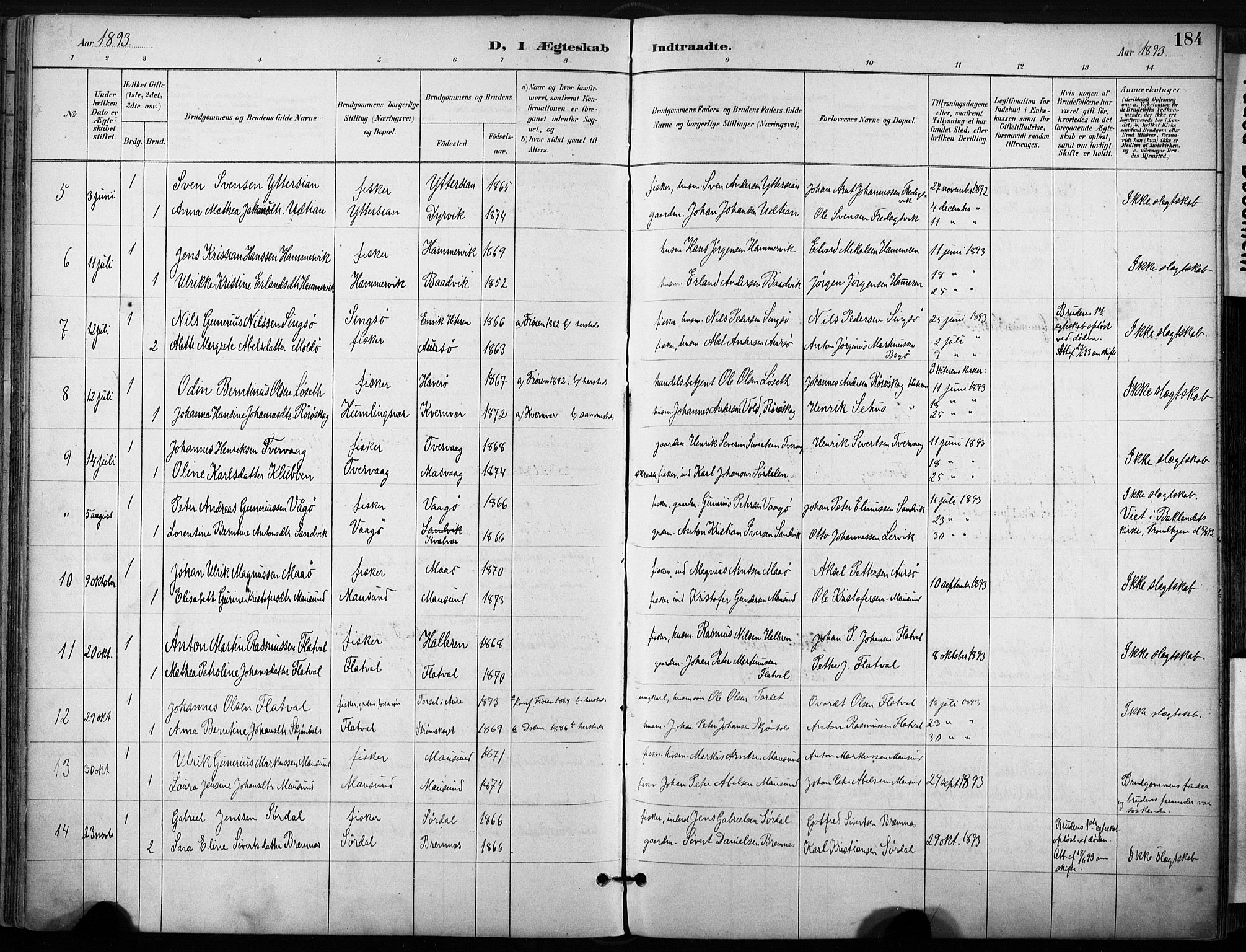 Ministerialprotokoller, klokkerbøker og fødselsregistre - Sør-Trøndelag, SAT/A-1456/640/L0579: Parish register (official) no. 640A04, 1889-1902, p. 184