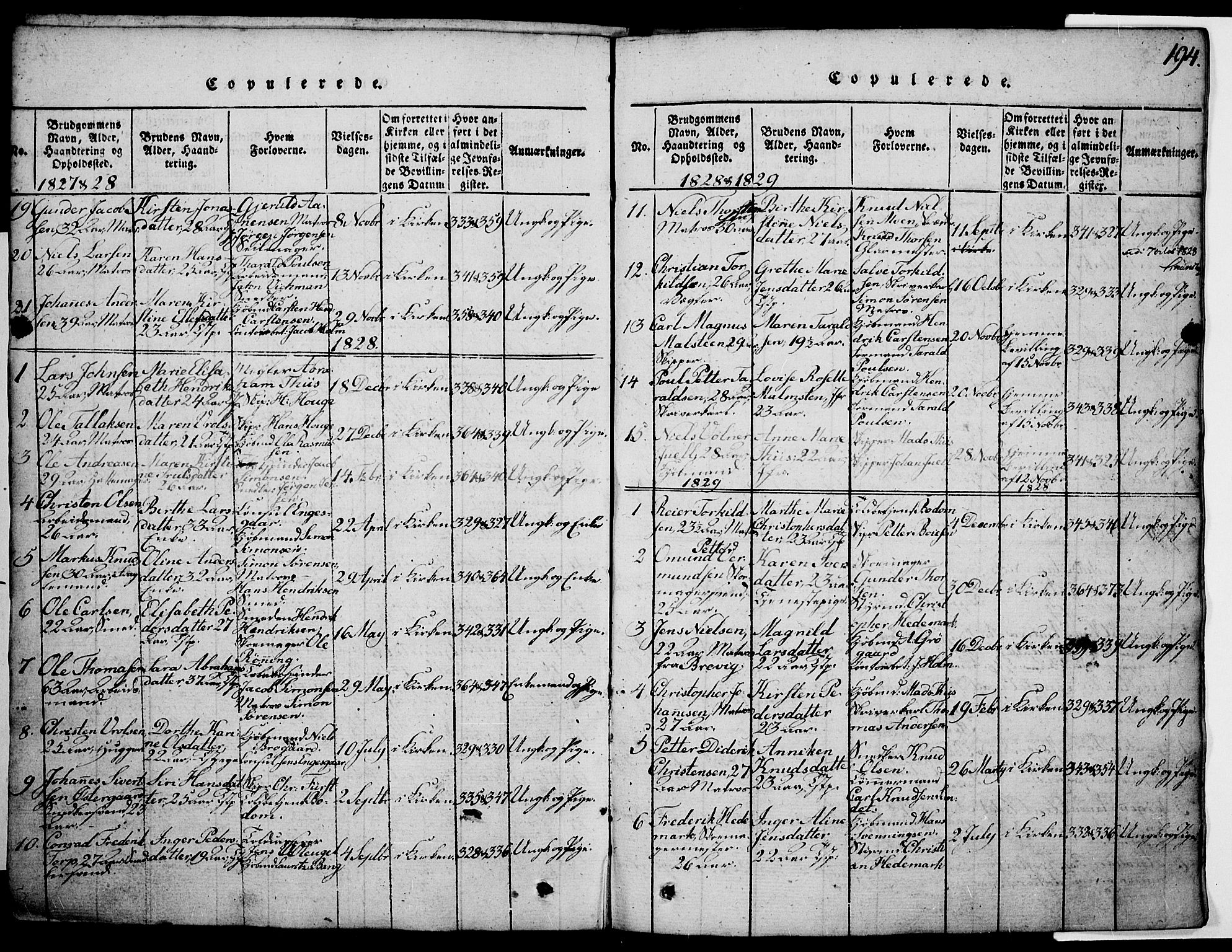 Risør sokneprestkontor, SAK/1111-0035/F/Fb/L0004: Parish register (copy) no. B 4, 1816-1848, p. 194