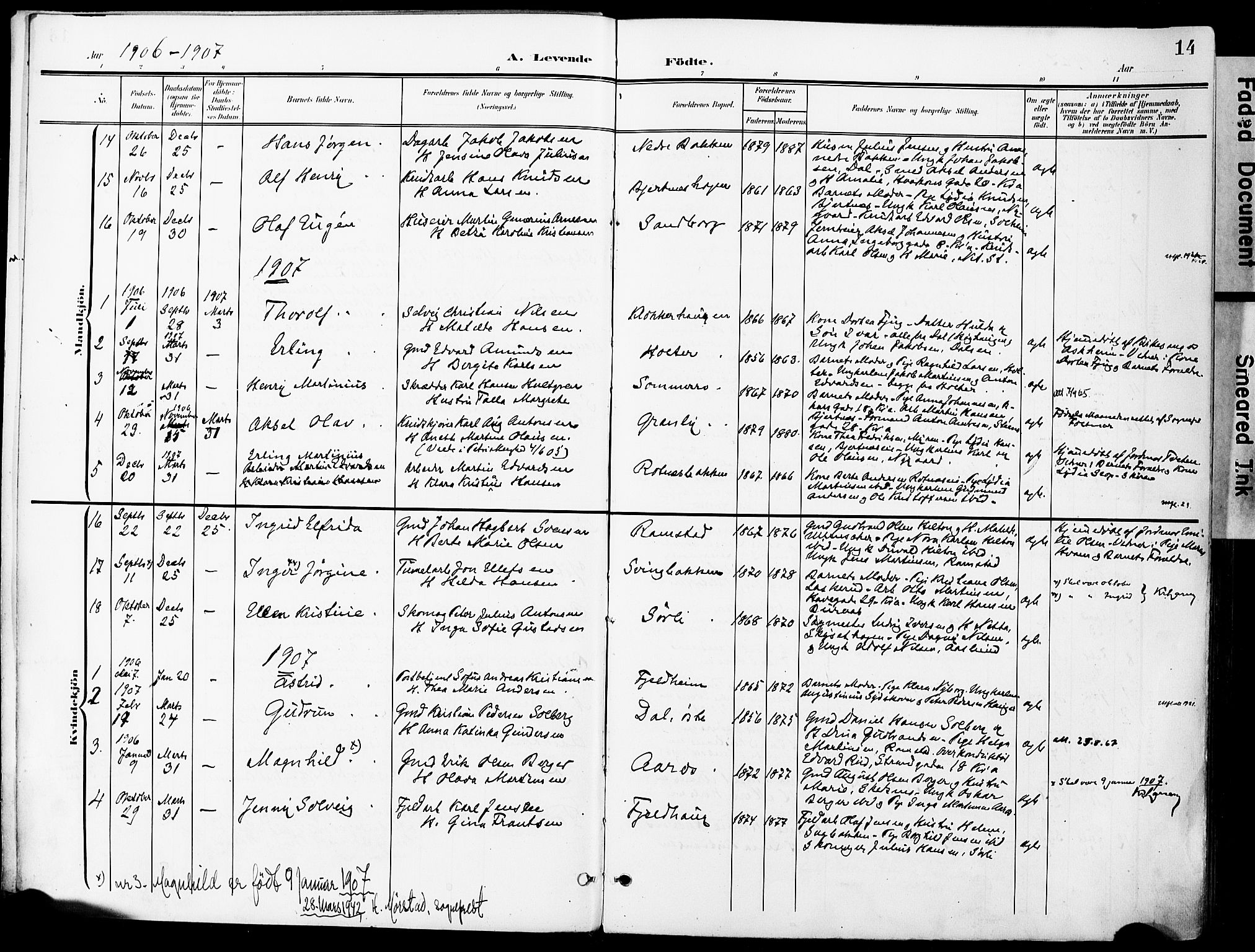 Nittedal prestekontor Kirkebøker, AV/SAO-A-10365a/F/Fa/L0008: Parish register (official) no. I 8, 1902-1926, p. 14