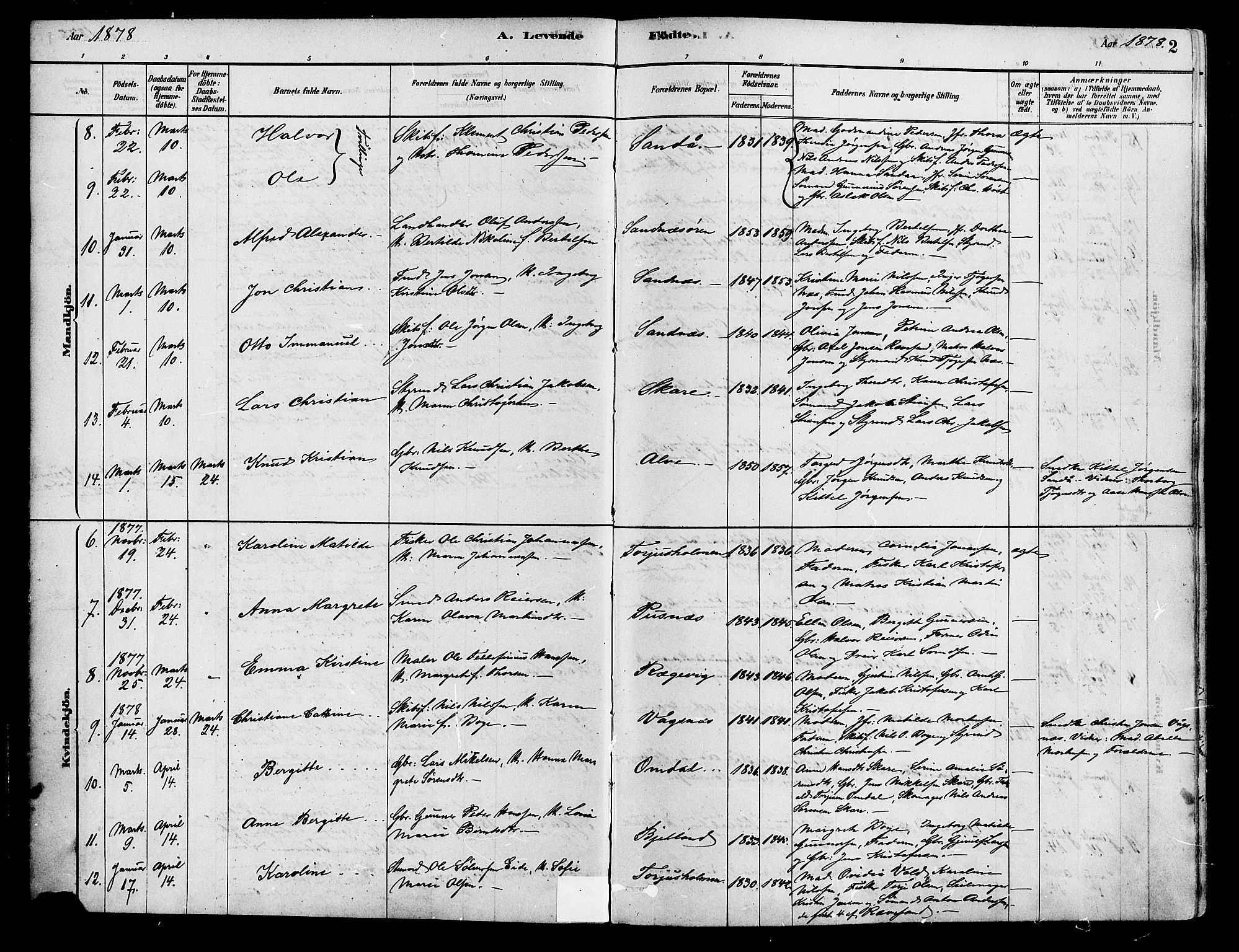 Tromøy sokneprestkontor, AV/SAK-1111-0041/F/Fa/L0009: Parish register (official) no. A 9, 1878-1896, p. 2