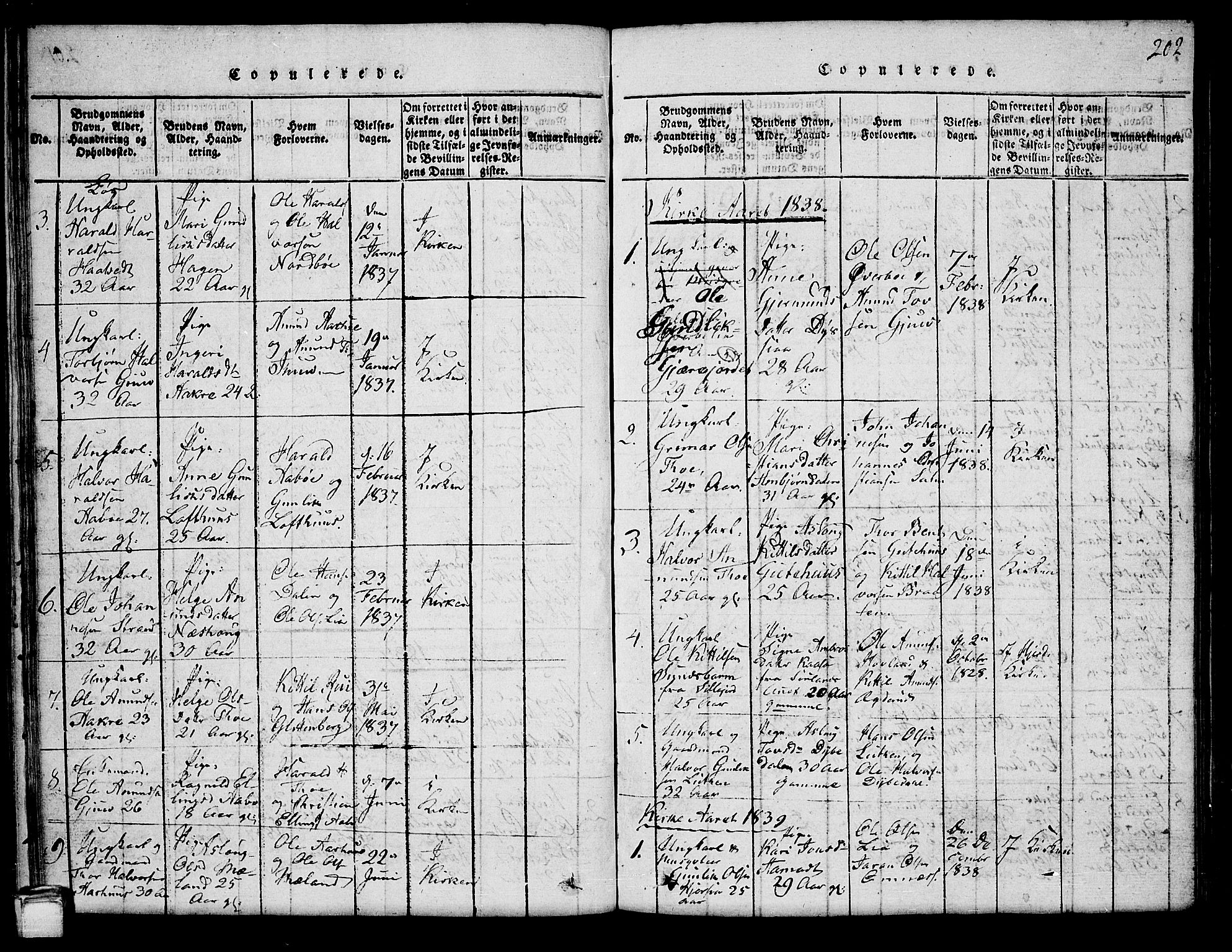 Hjartdal kirkebøker, SAKO/A-270/G/Ga/L0001: Parish register (copy) no. I 1, 1815-1842, p. 202