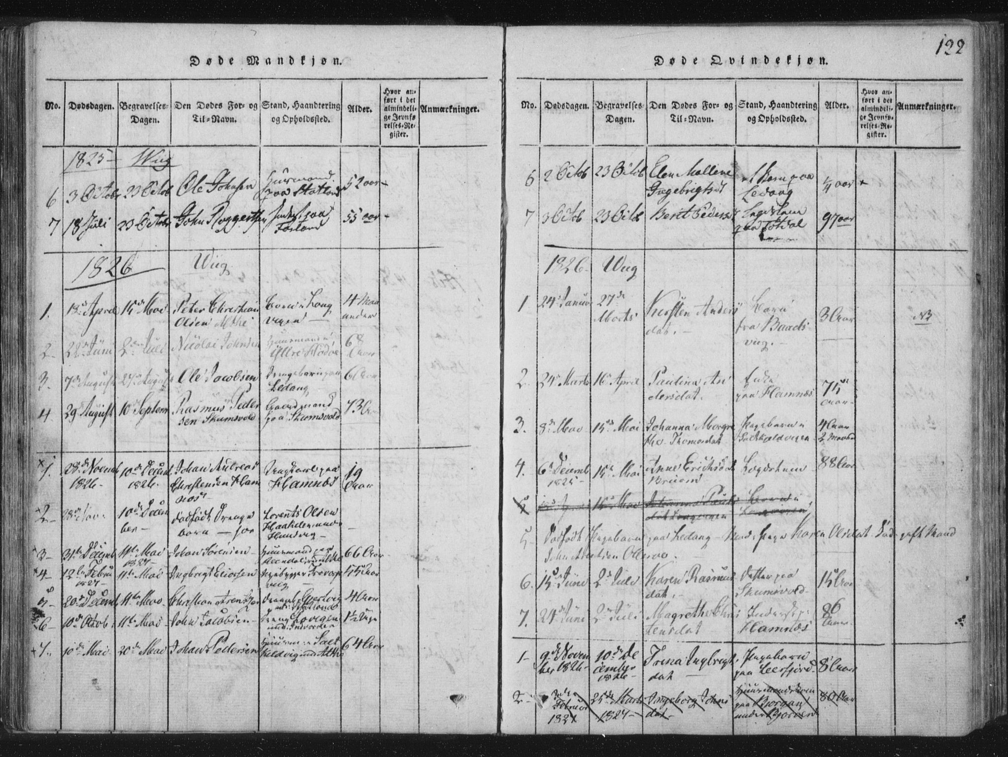 Ministerialprotokoller, klokkerbøker og fødselsregistre - Nord-Trøndelag, SAT/A-1458/773/L0609: Parish register (official) no. 773A03 /2, 1815-1830, p. 122
