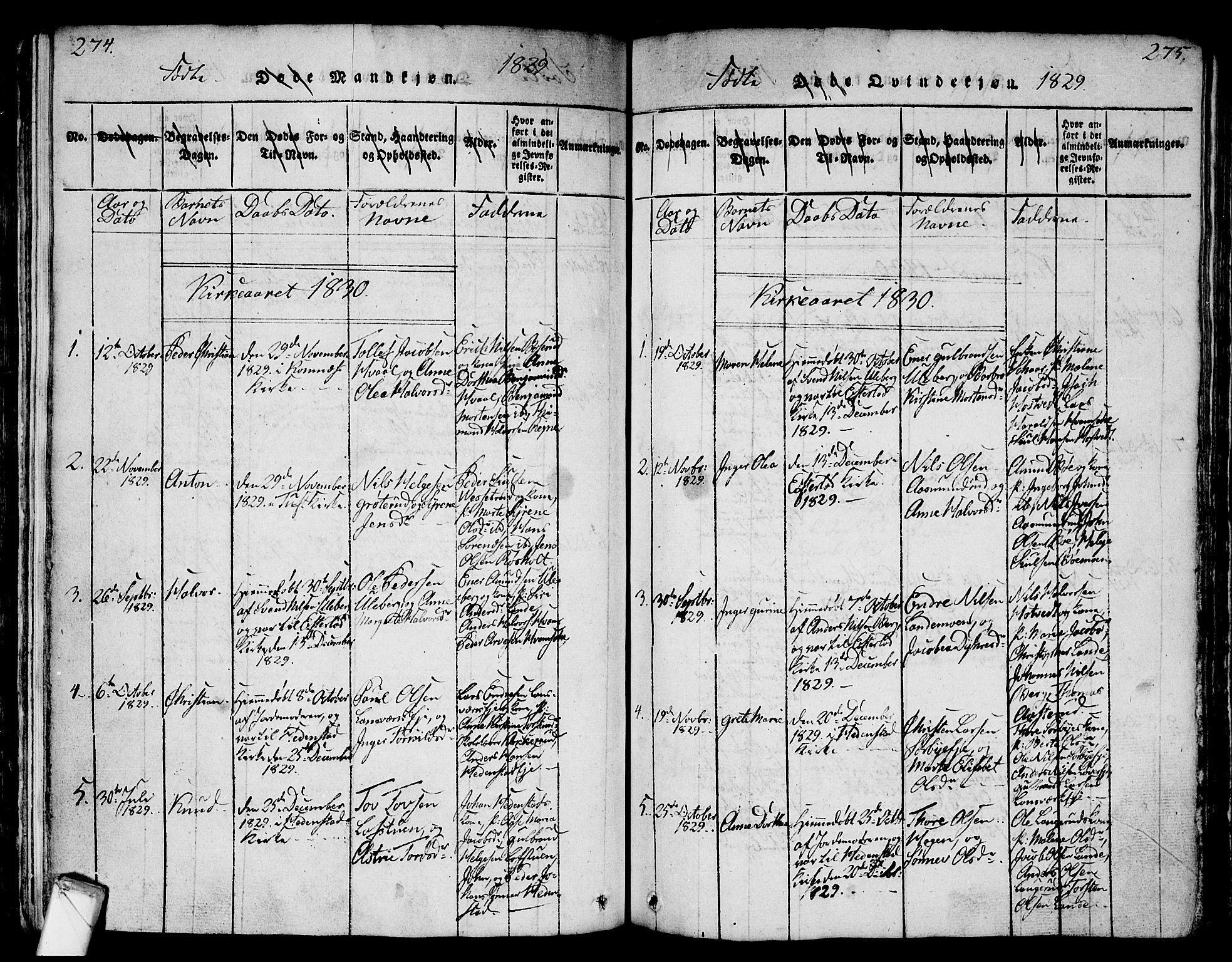 Sandsvær kirkebøker, AV/SAKO-A-244/G/Ga/L0003: Parish register (copy) no. I 3, 1817-1839, p. 274-275