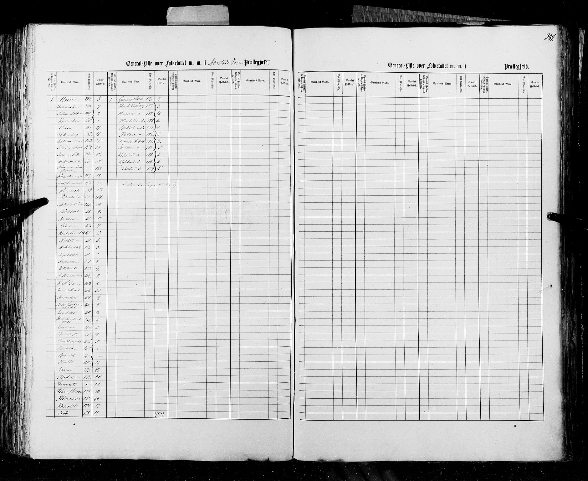 RA, Census 1855, vol. 4: Stavanger amt og Søndre Bergenhus amt, 1855, p. 384