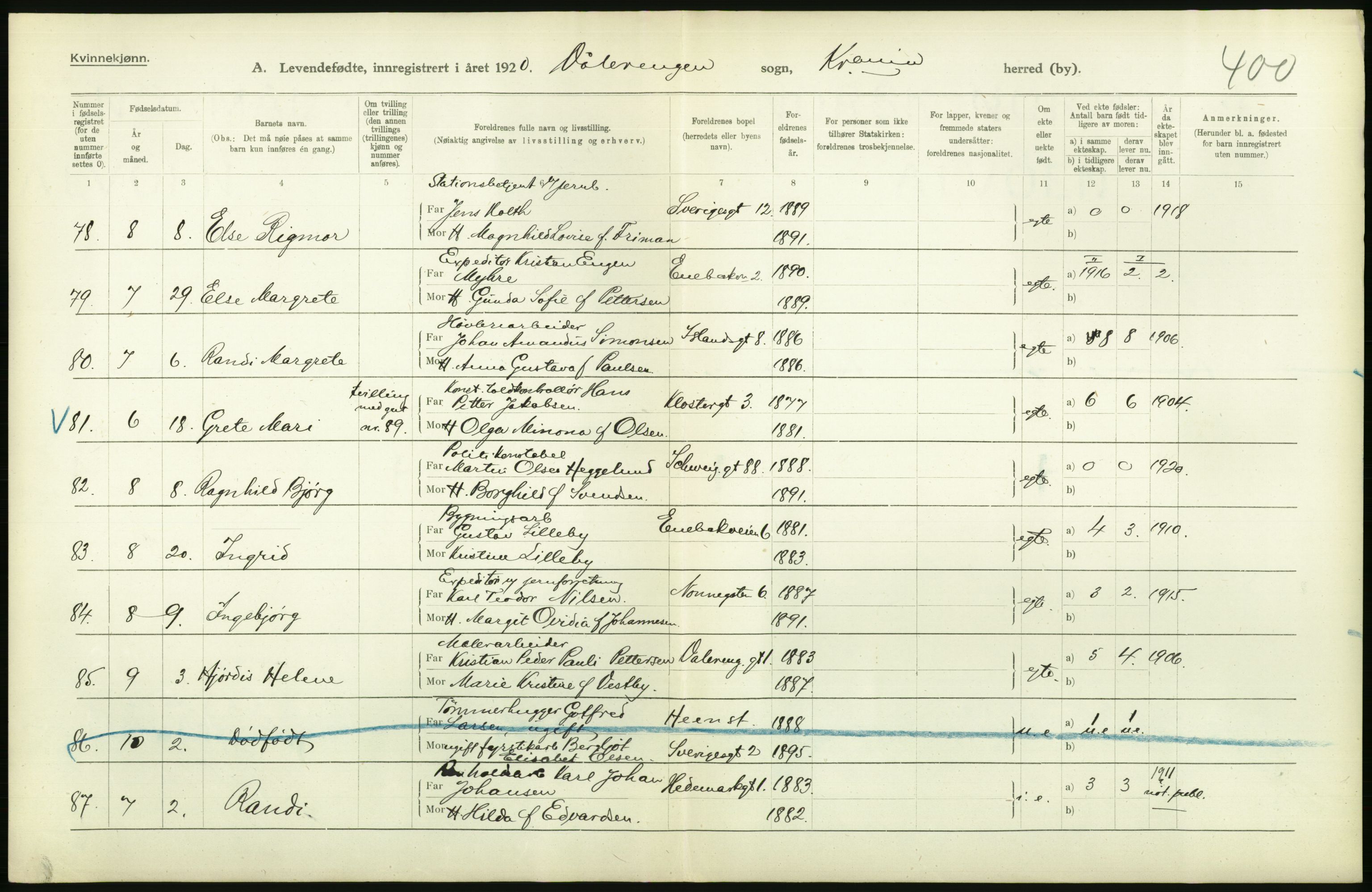 Statistisk sentralbyrå, Sosiodemografiske emner, Befolkning, AV/RA-S-2228/D/Df/Dfb/Dfbj/L0008: Kristiania: Levendefødte menn og kvinner., 1920, p. 72