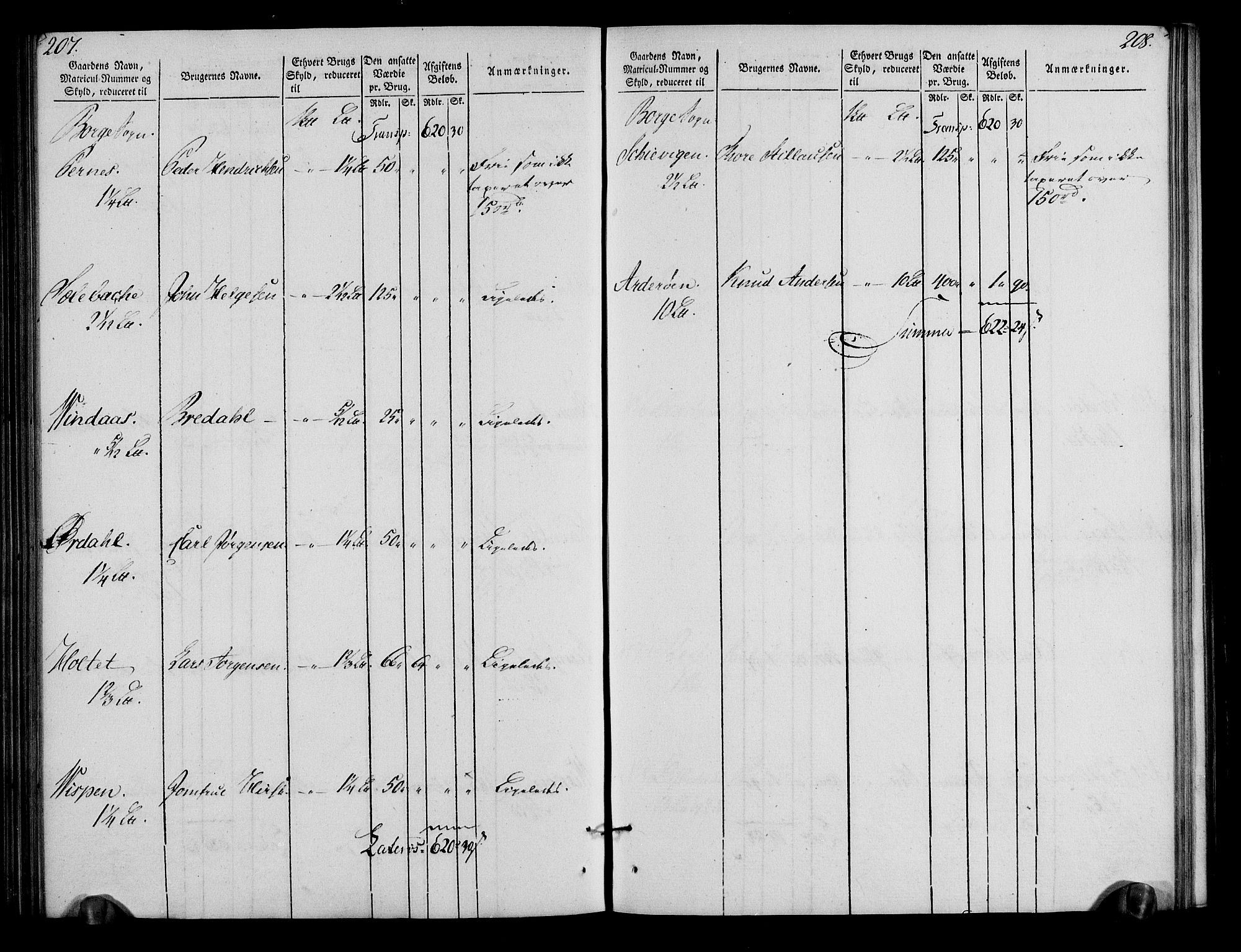 Rentekammeret inntil 1814, Realistisk ordnet avdeling, AV/RA-EA-4070/N/Ne/Nea/L0009: Moss, Tune og Veme fogderi. Oppebørselsregister, 1803-1804, p. 106