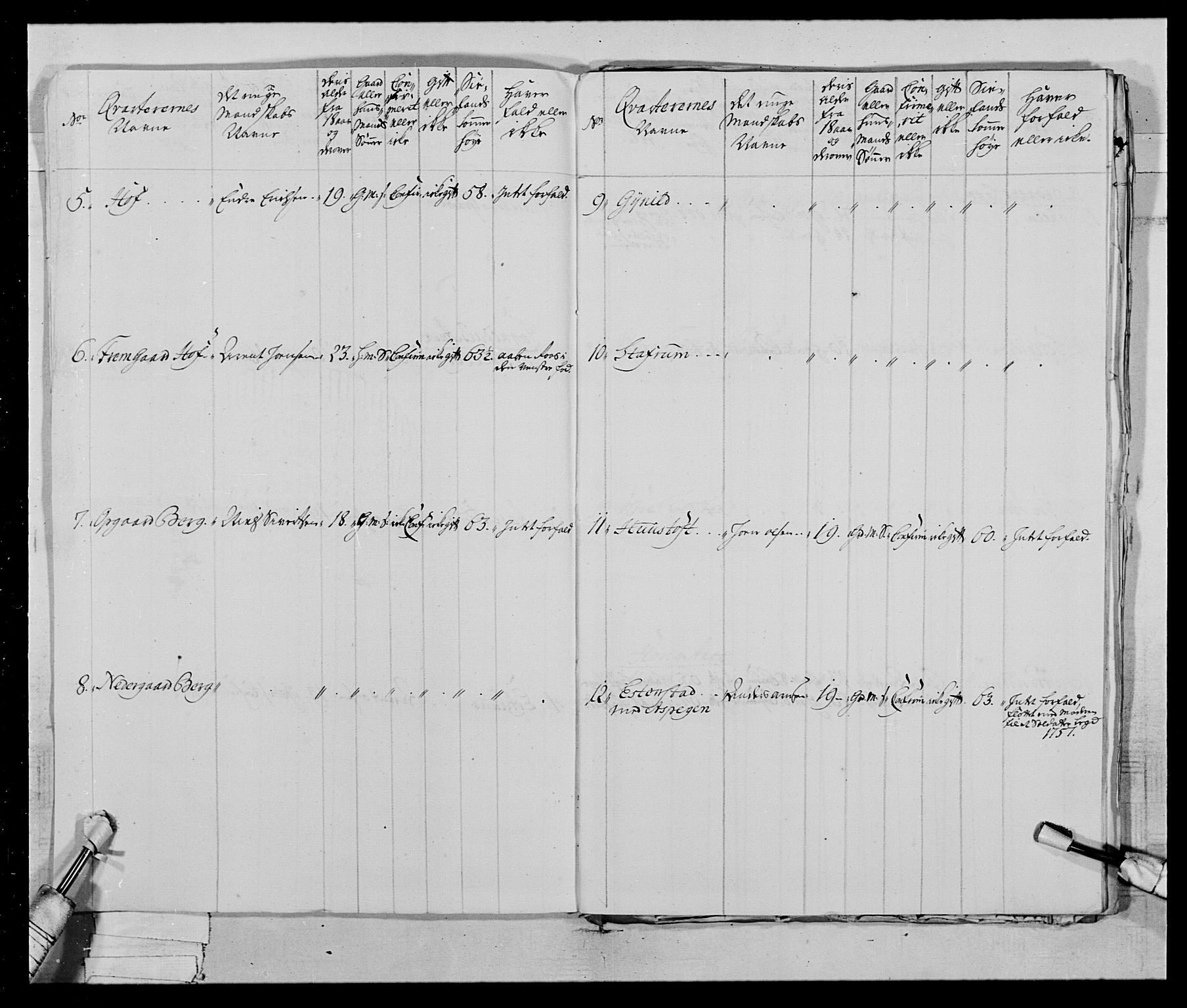 Generalitets- og kommissariatskollegiet, Det kongelige norske kommissariatskollegium, AV/RA-EA-5420/E/Eh/L0019: Nordafjelske dragonregiment, 1761-1769, p. 62