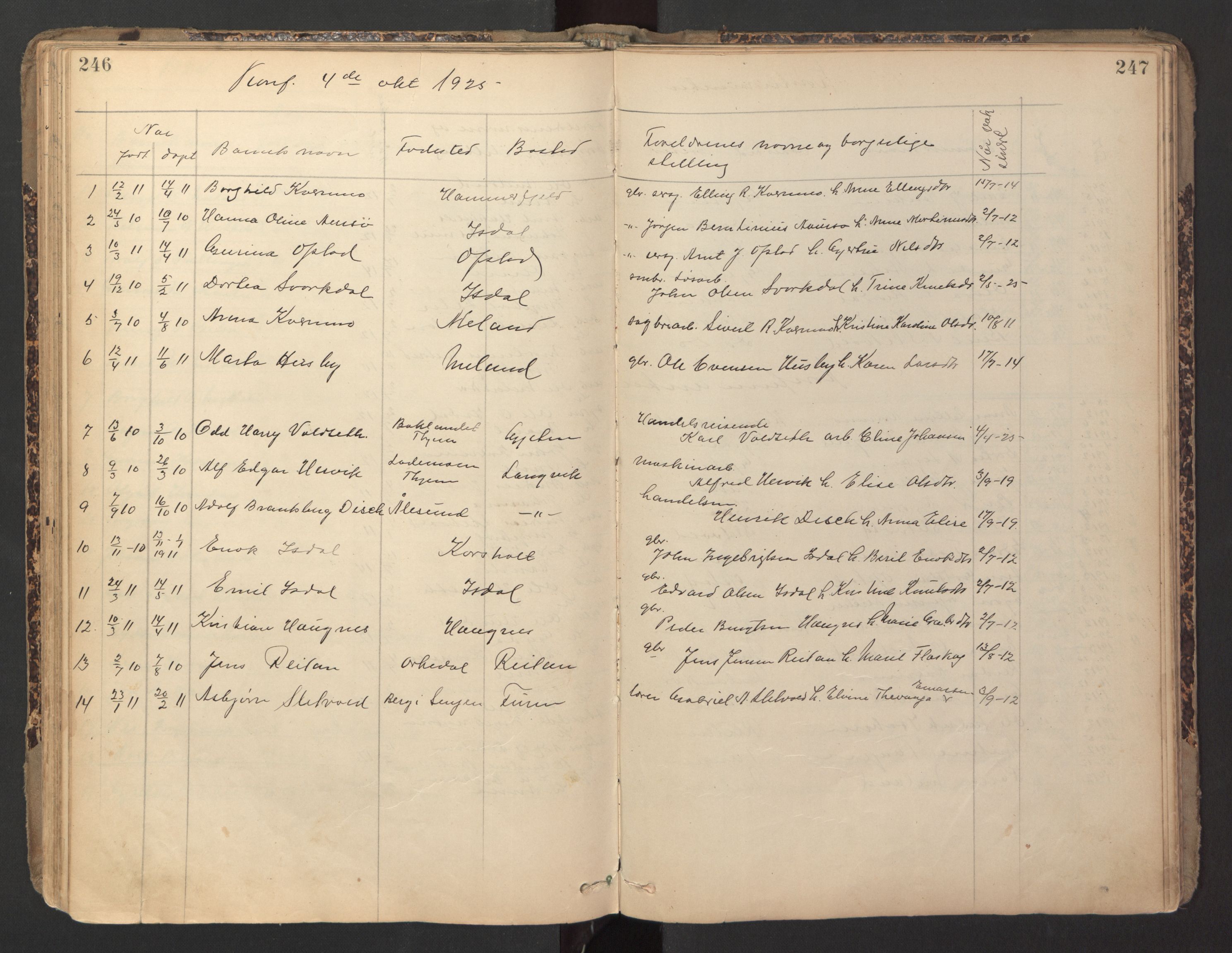 Ministerialprotokoller, klokkerbøker og fødselsregistre - Sør-Trøndelag, AV/SAT-A-1456/670/L0837: Parish register (copy) no. 670C01, 1905-1946, p. 246-247