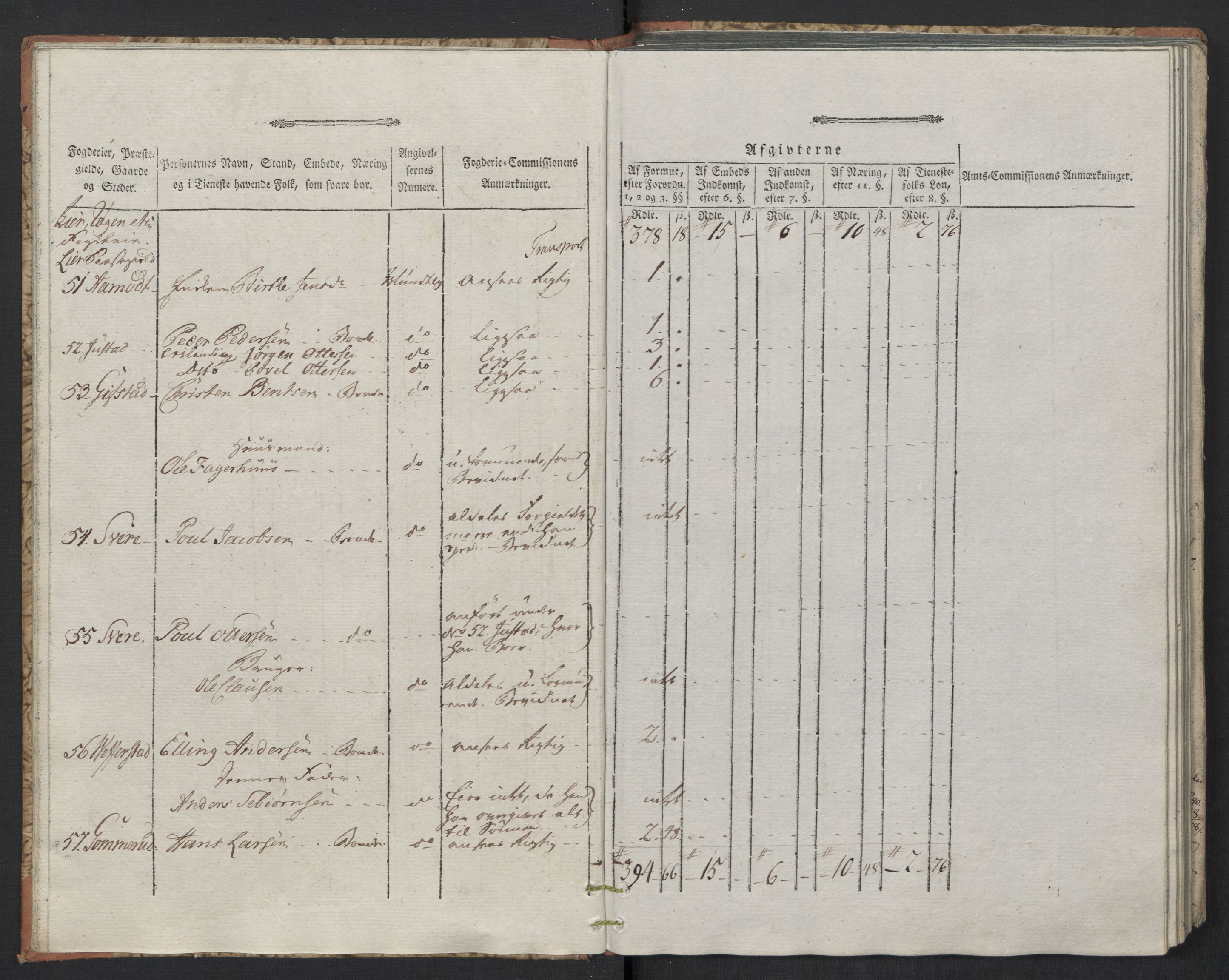 Rentekammeret inntil 1814, Reviderte regnskaper, Mindre regnskaper, AV/RA-EA-4068/Rf/Rfe/L0005: Buskerud fogderi. Christiania, 1789, p. 18