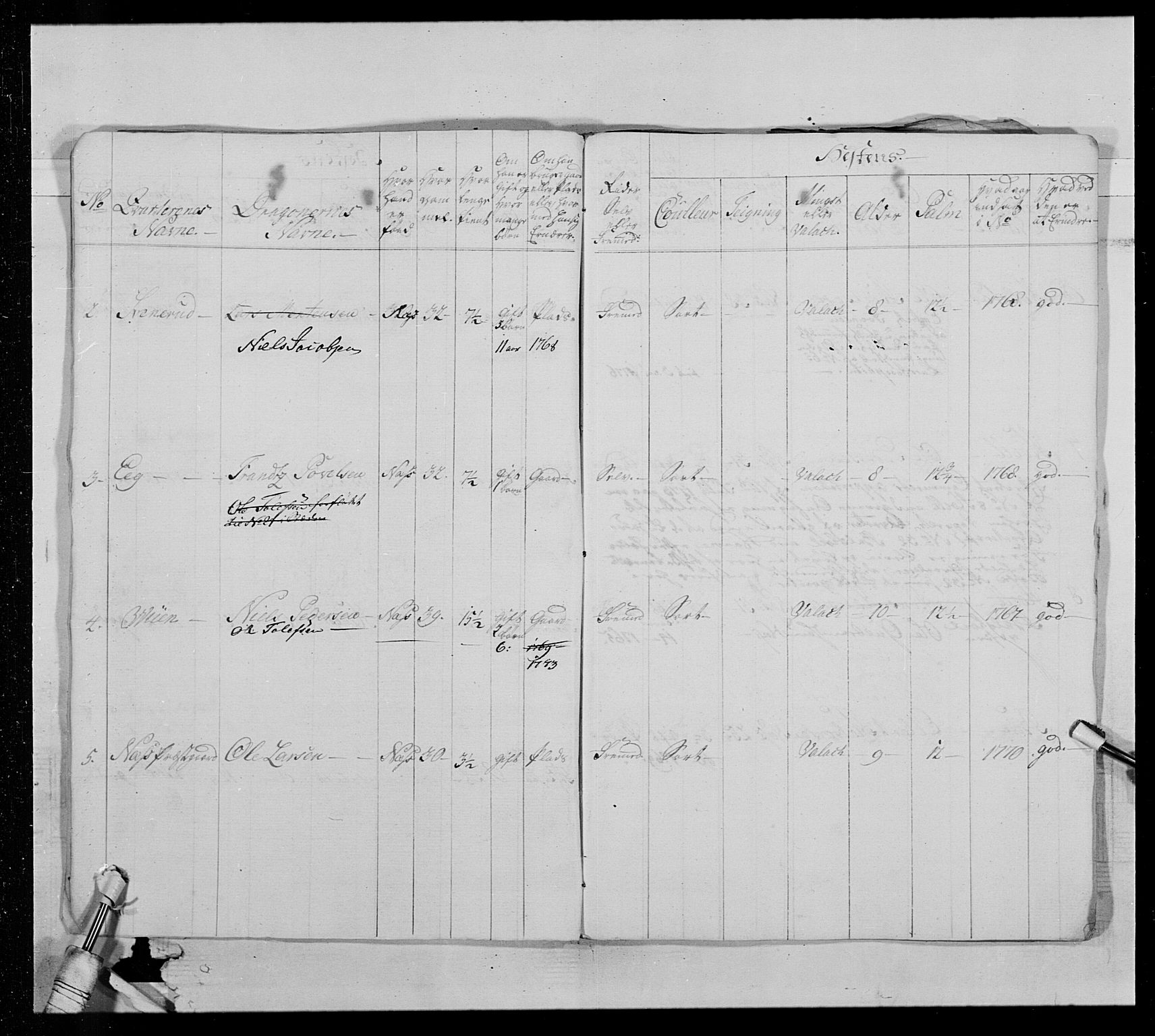 Generalitets- og kommissariatskollegiet, Det kongelige norske kommissariatskollegium, AV/RA-EA-5420/E/Eh/L0013: 3. Sønnafjelske dragonregiment, 1771-1773, p. 326