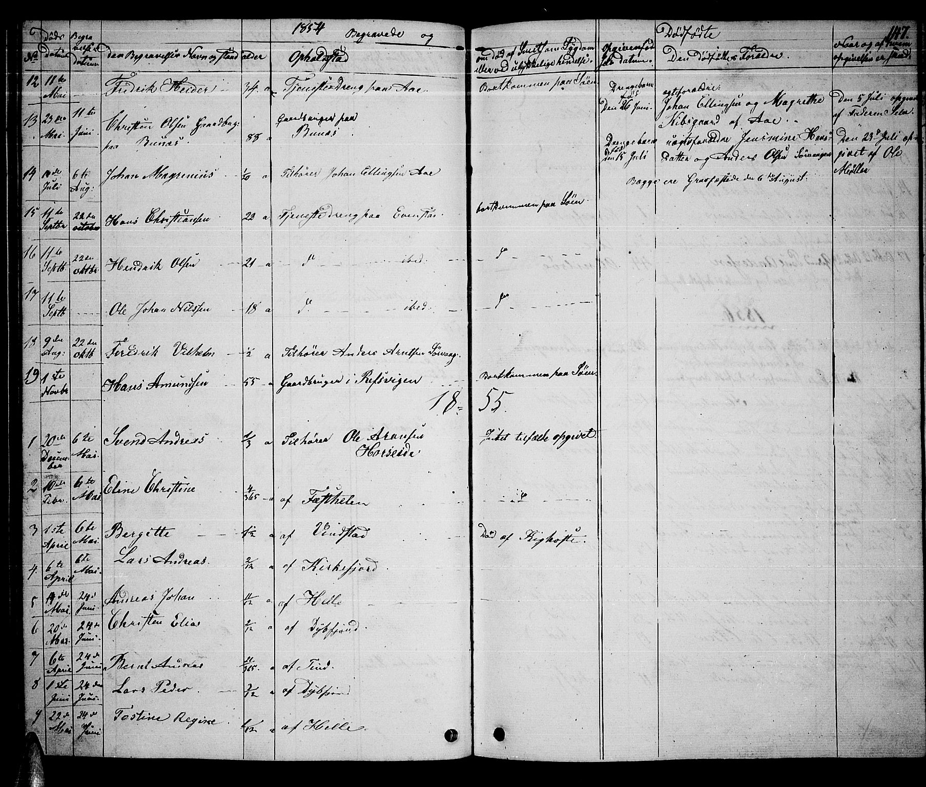 Ministerialprotokoller, klokkerbøker og fødselsregistre - Nordland, SAT/A-1459/886/L1224: Parish register (copy) no. 886C01, 1843-1873, p. 147