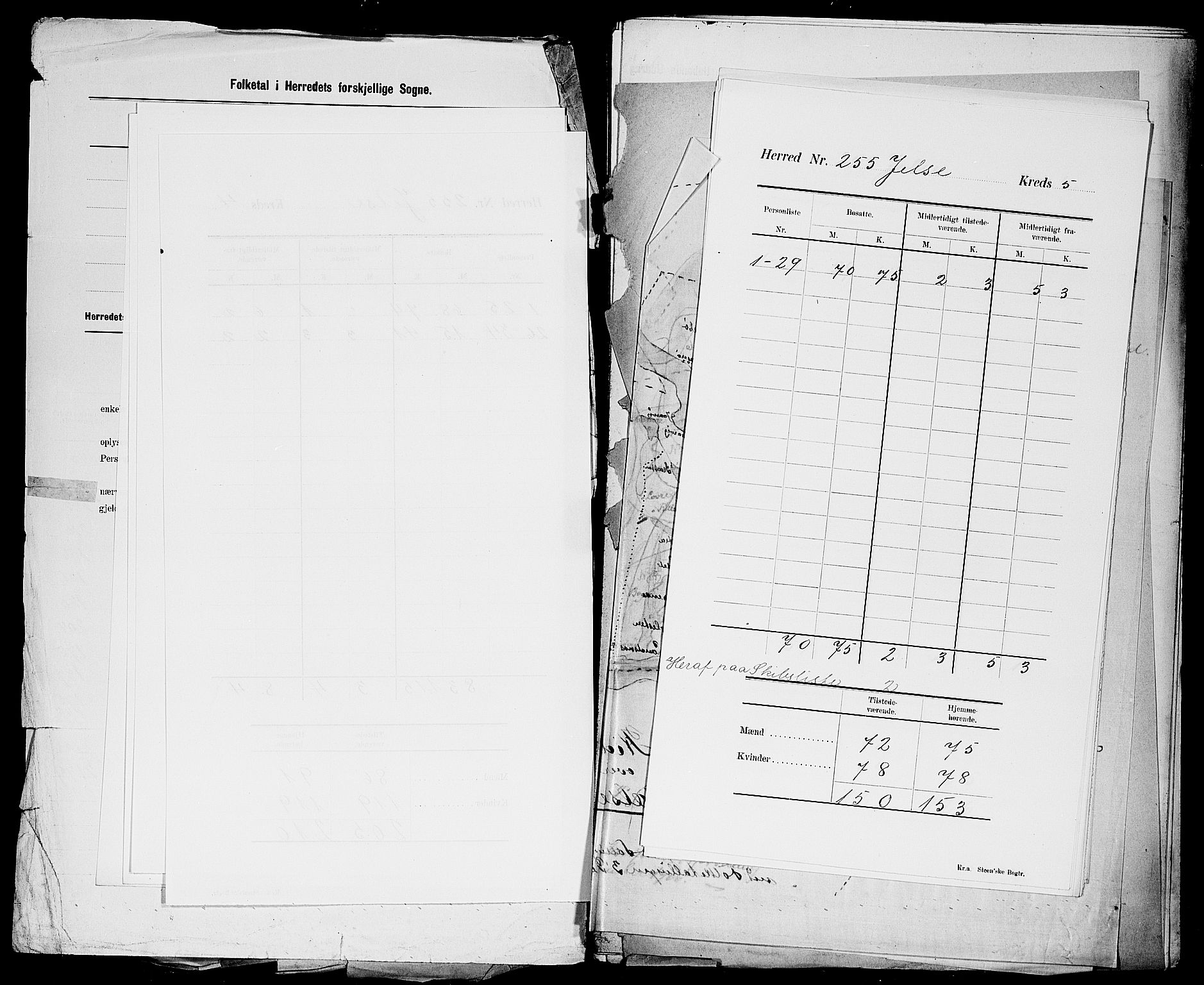 SAST, 1900 census for Jelsa, 1900, p. 8