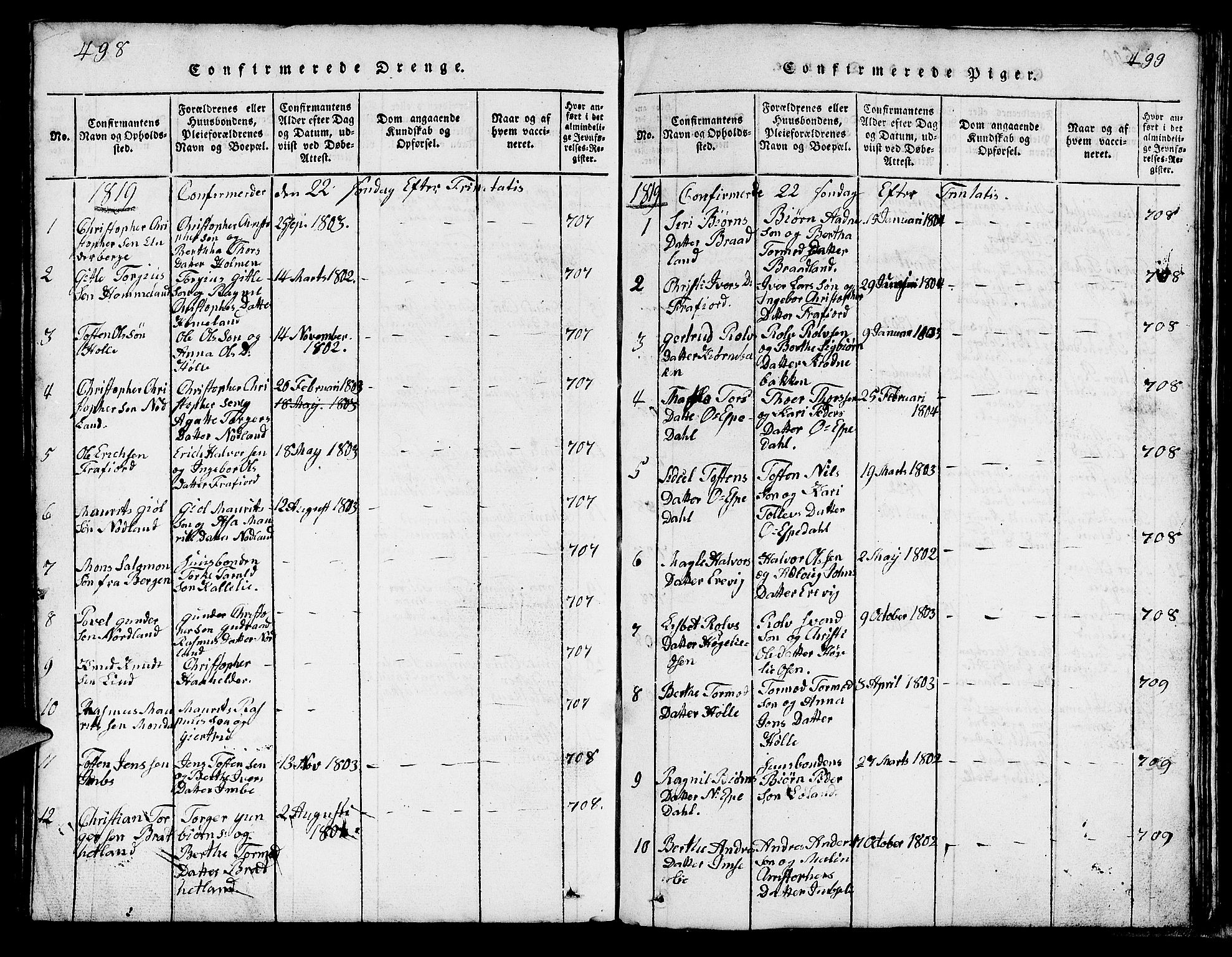 Strand sokneprestkontor, SAST/A-101828/H/Ha/Hab/L0002: Parish register (copy) no. B 2, 1816-1854, p. 498-499