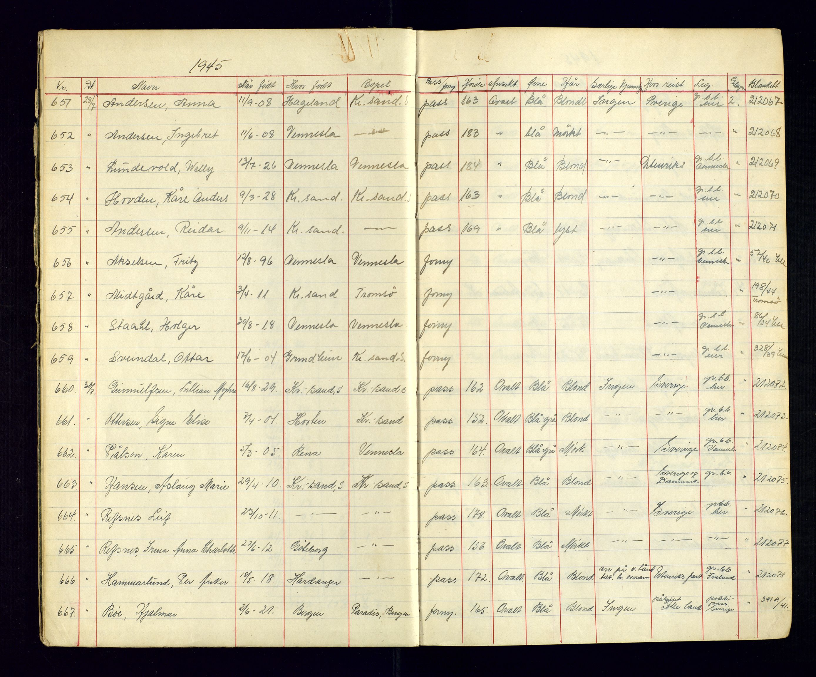 Kristiansand politikammer - 2, AV/SAK-1243-0009/K/Ka/Kaa/L0609: Passprotokoll, liste med løpenumre, 1945-1947, p. 3