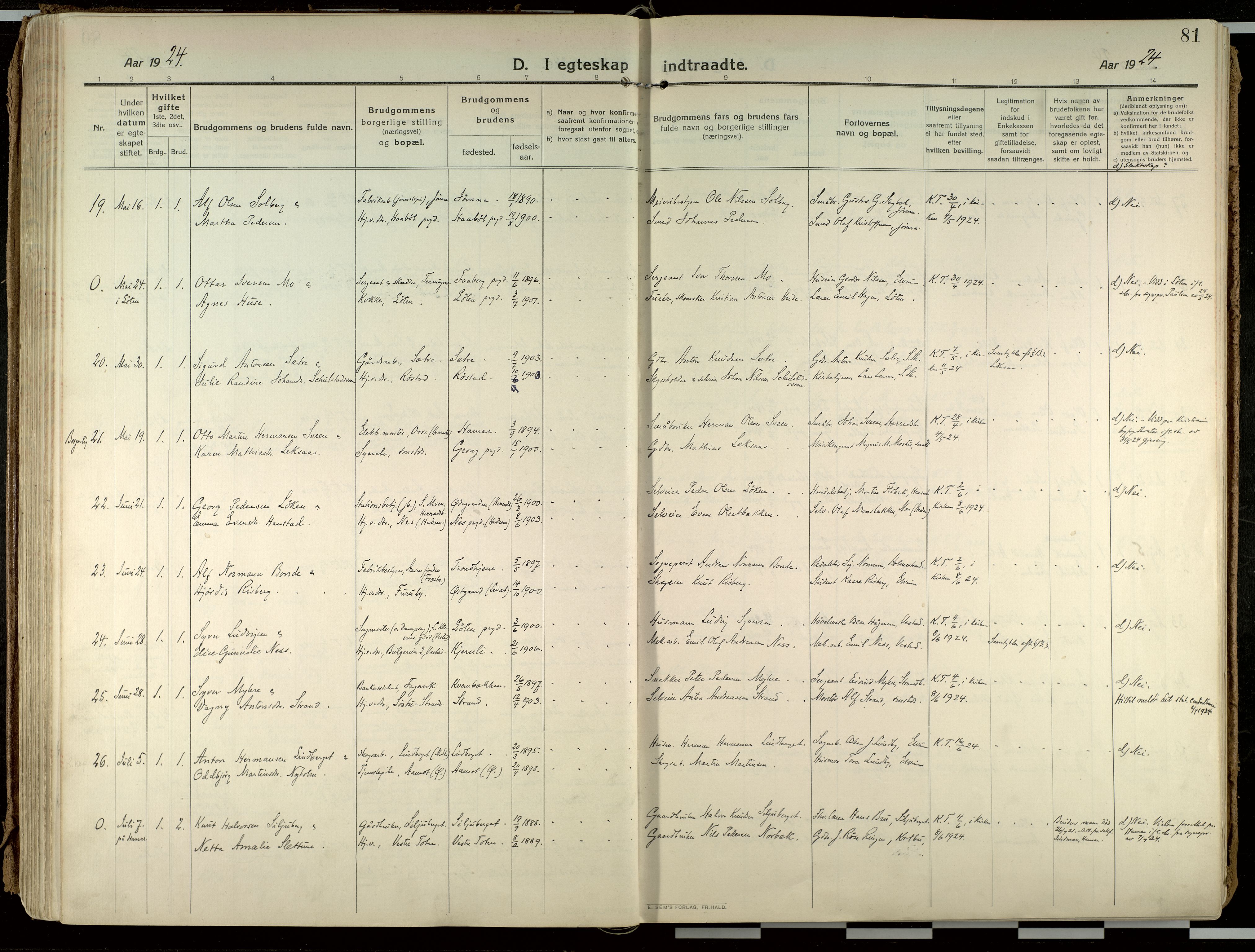 Elverum prestekontor, AV/SAH-PREST-044/H/Ha/Haa/L0021: Parish register (official) no. 21, 1913-1928, p. 81