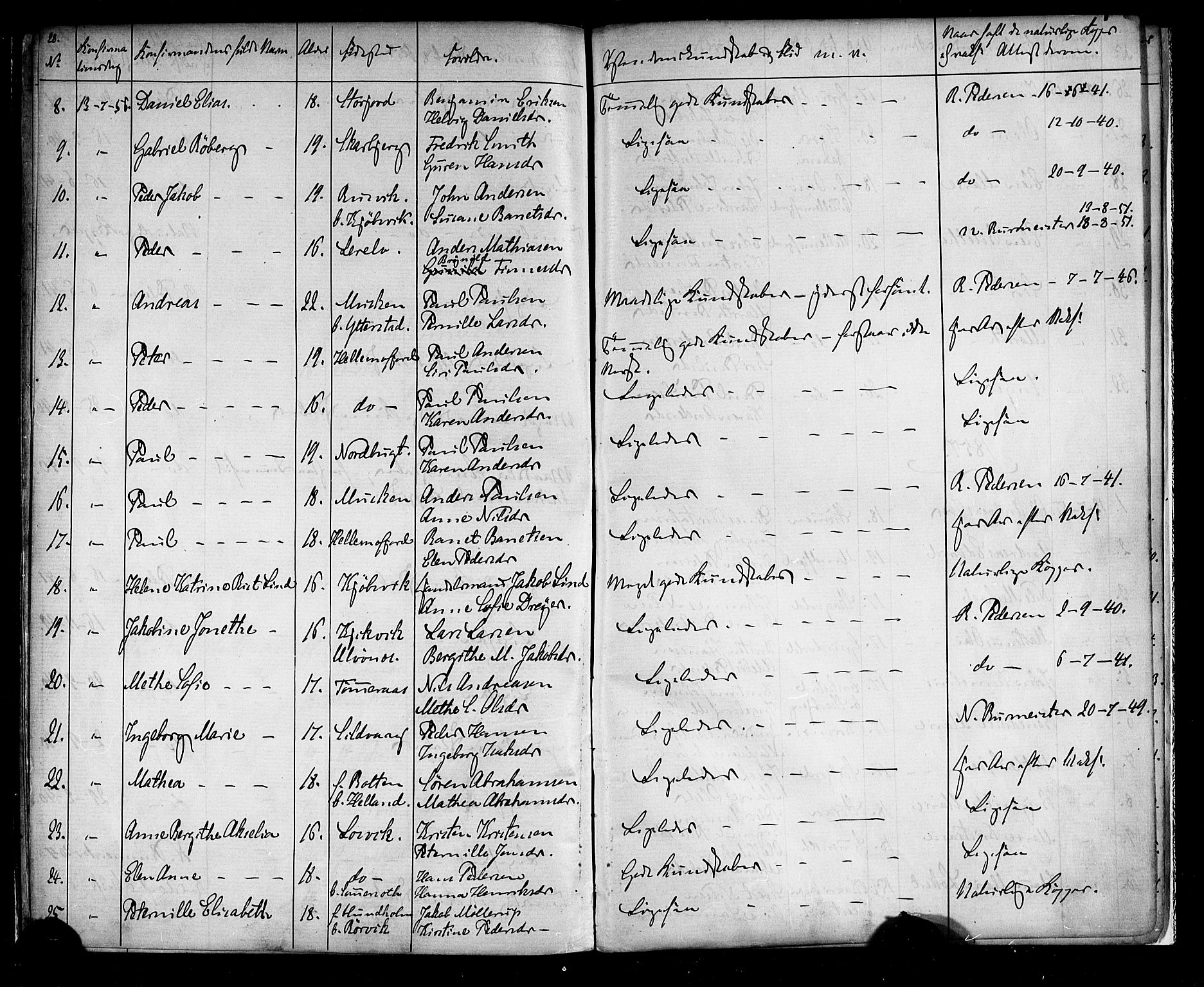 Ministerialprotokoller, klokkerbøker og fødselsregistre - Nordland, AV/SAT-A-1459/861/L0866: Parish register (official) no. 861A01, 1854-1864