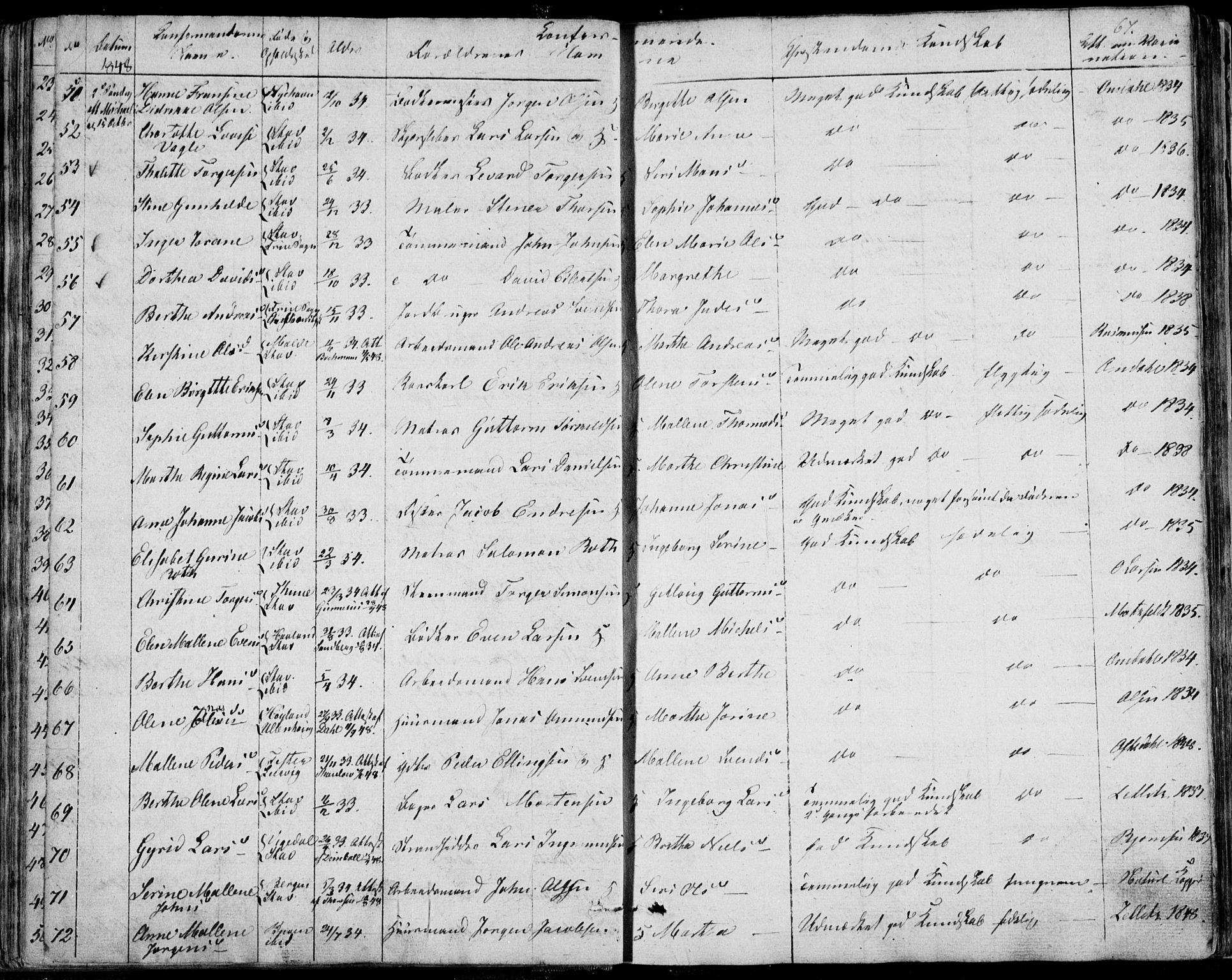 Domkirken sokneprestkontor, AV/SAST-A-101812/001/30/30BA/L0013: Parish register (official) no. A 12, 1823-1861, p. 67