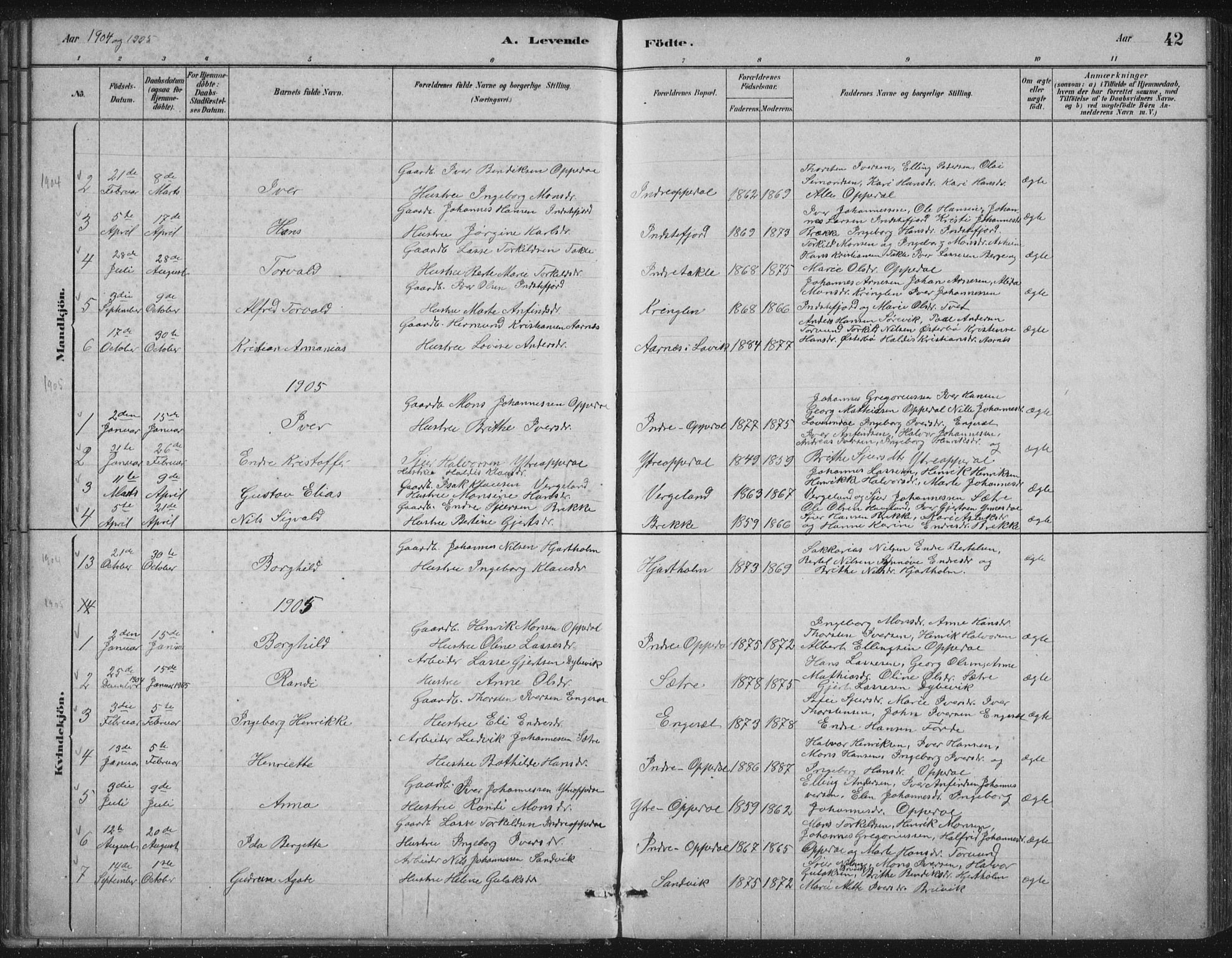 Gulen sokneprestembete, AV/SAB-A-80201/H/Hab/Habc/L0002: Parish register (copy) no. C 2, 1880-1938, p. 42