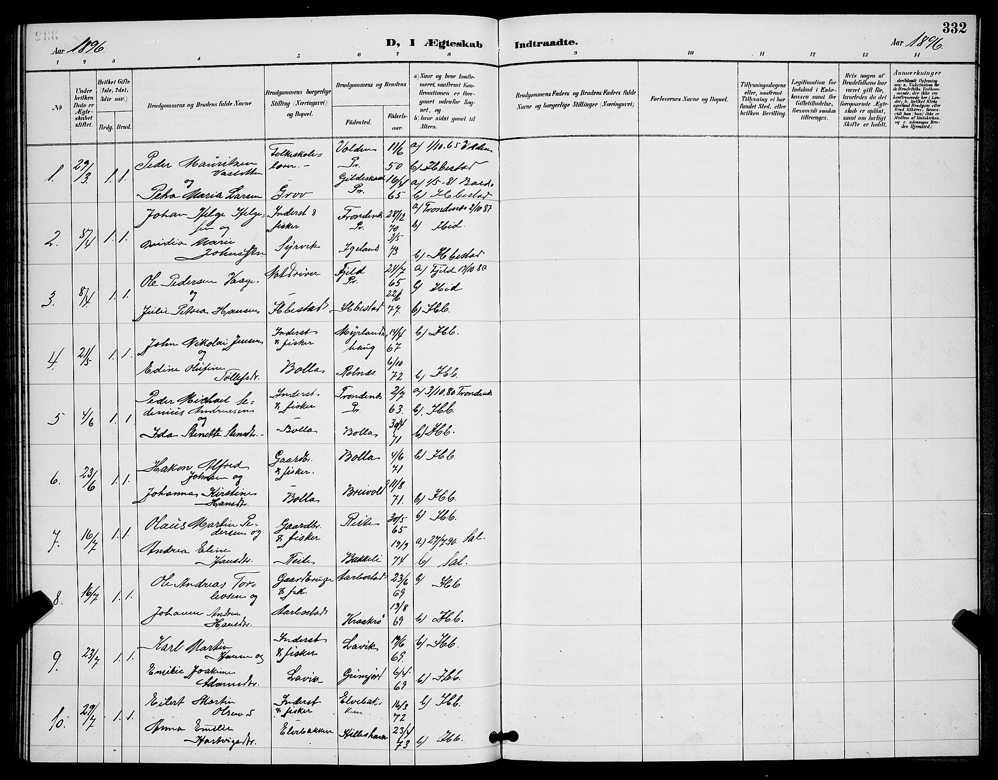Ibestad sokneprestembete, AV/SATØ-S-0077/H/Ha/Hab/L0008klokker: Parish register (copy) no. 8, 1890-1903, p. 332