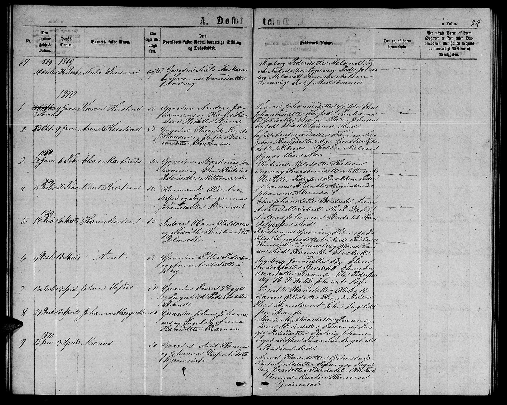 Ministerialprotokoller, klokkerbøker og fødselsregistre - Sør-Trøndelag, SAT/A-1456/655/L0686: Parish register (copy) no. 655C02, 1866-1879, p. 24