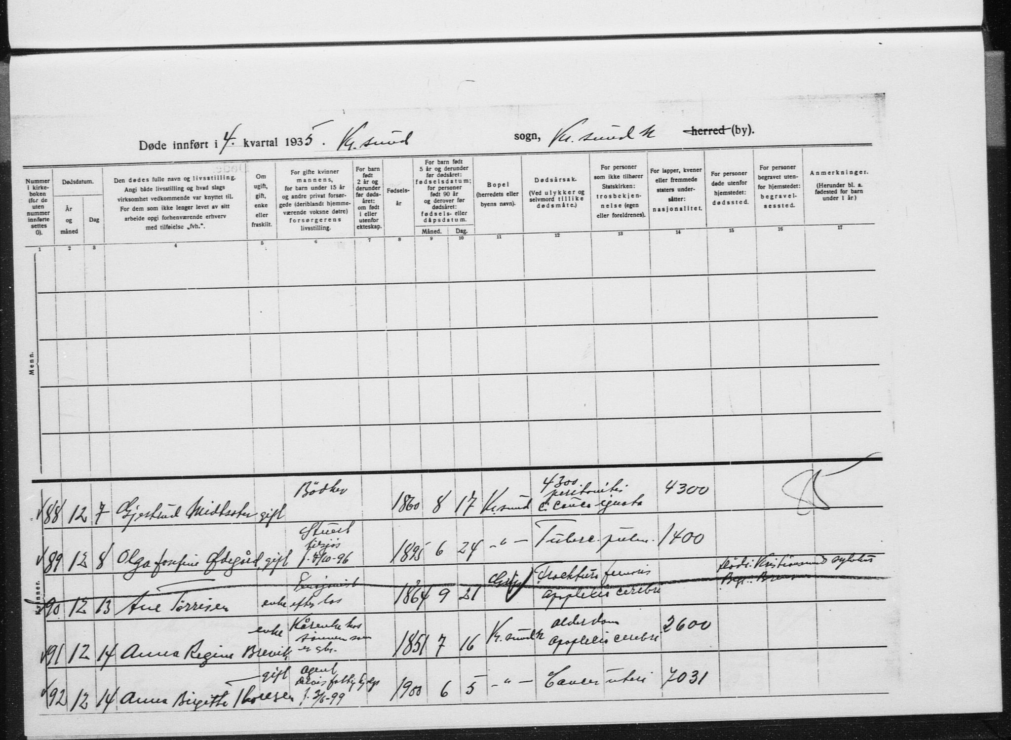 Ministerialprotokoller, klokkerbøker og fødselsregistre - Møre og Romsdal, AV/SAT-A-1454/572/L0863: Parish register (official) no. 572D07, 1917-1935